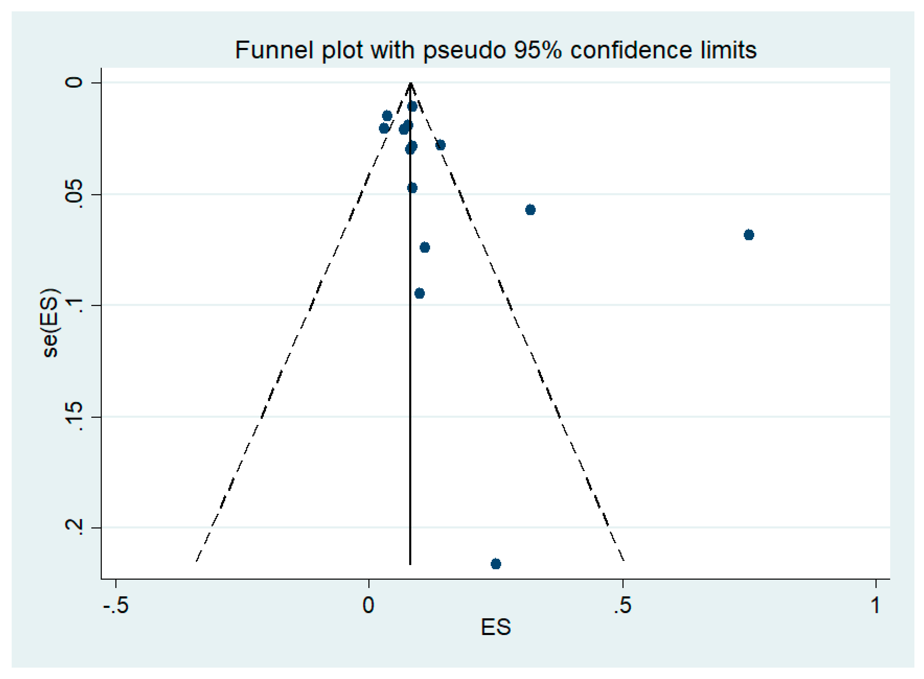 Tropicalmed 06 00122 g008 Tropicalmed 06 00122 g008