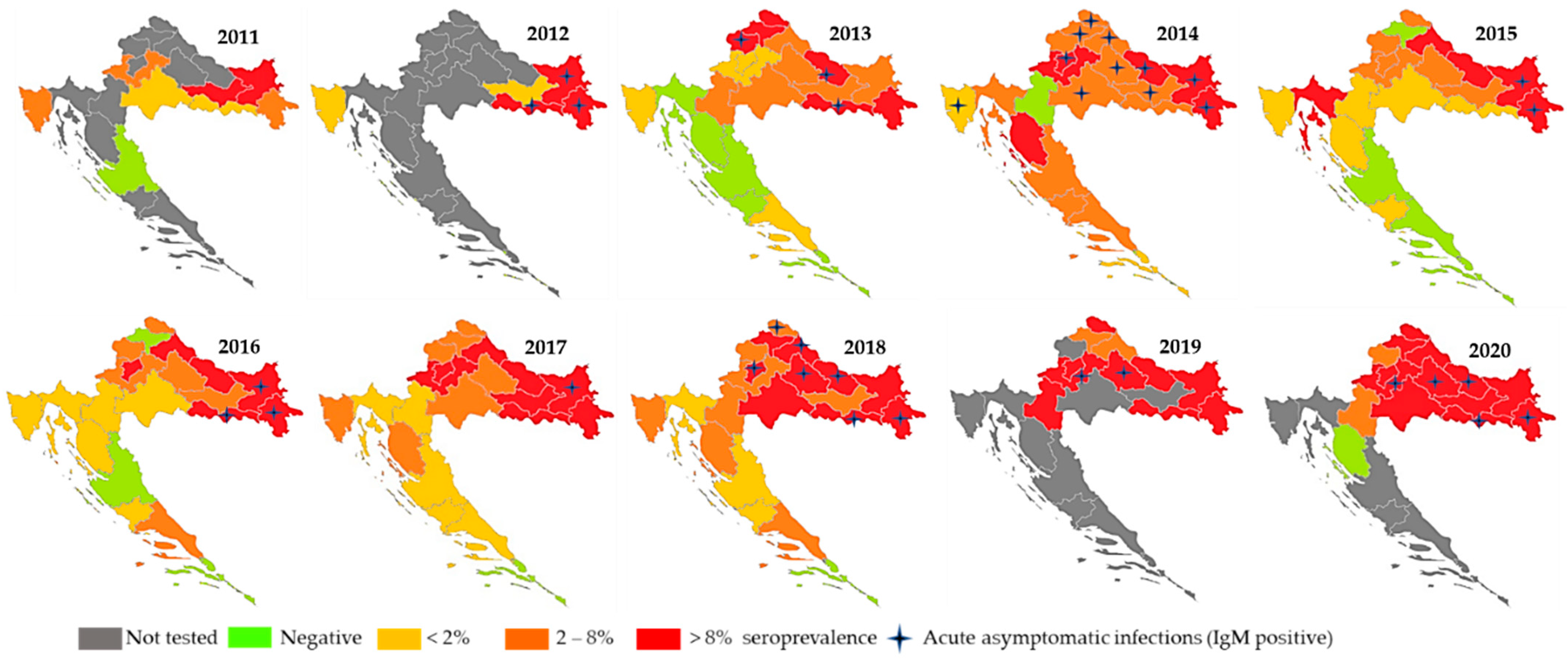 Tropicalmed 06 00140 g003