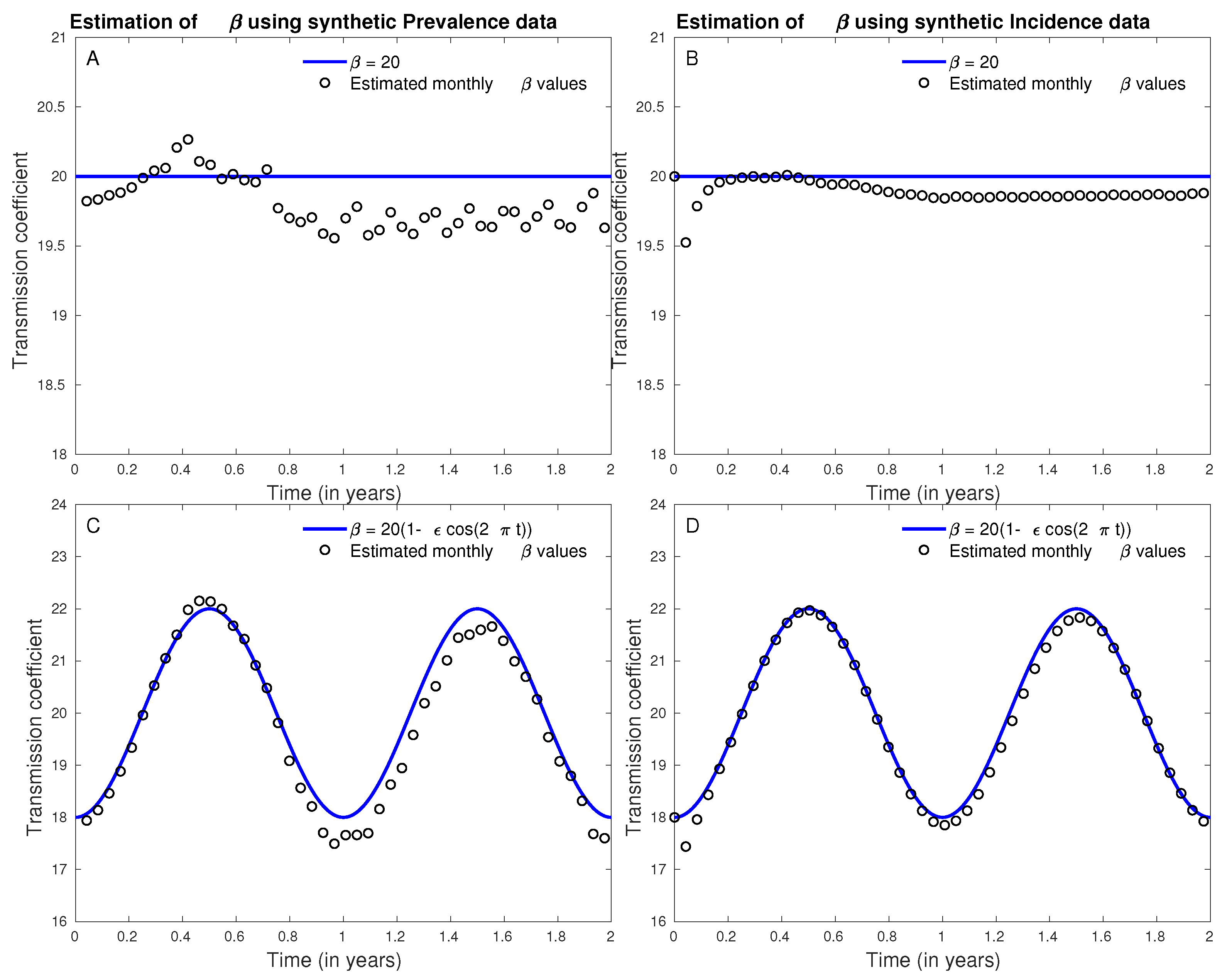 Tropicalmed 06 00141 g010 550