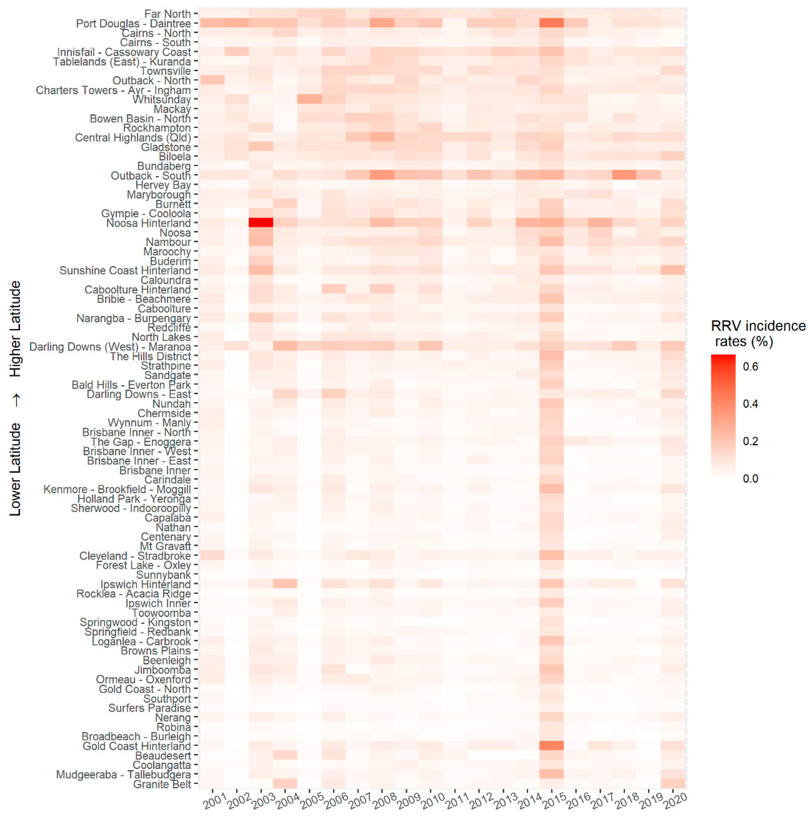 Tropicalmed 06 00145 g004 550