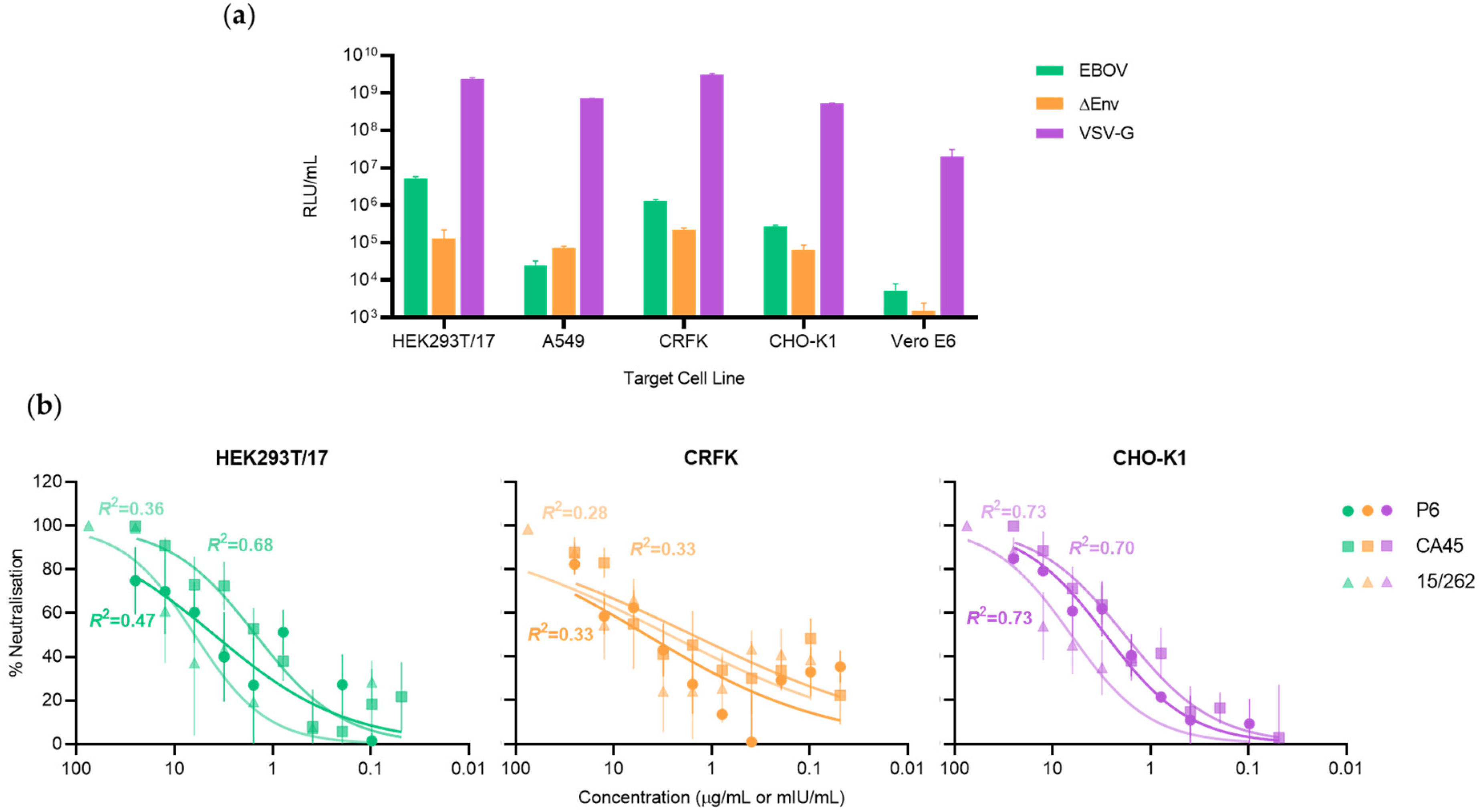 Tropicalmed 06 00155 g001