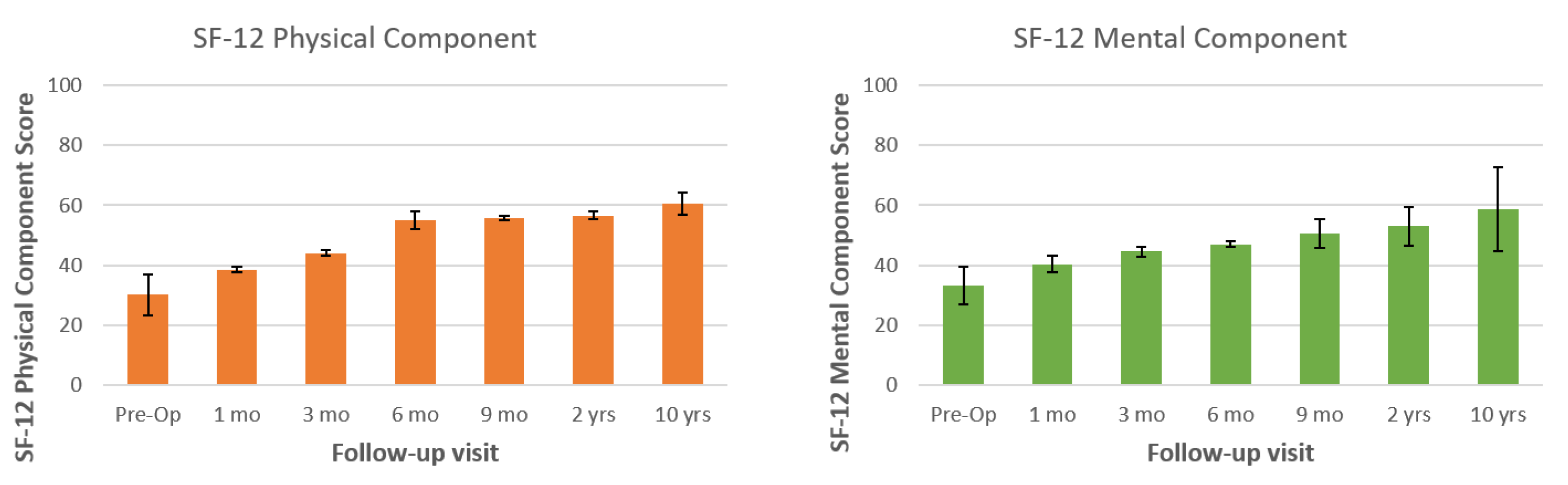 Tropicalmed 06 00159 g002 550