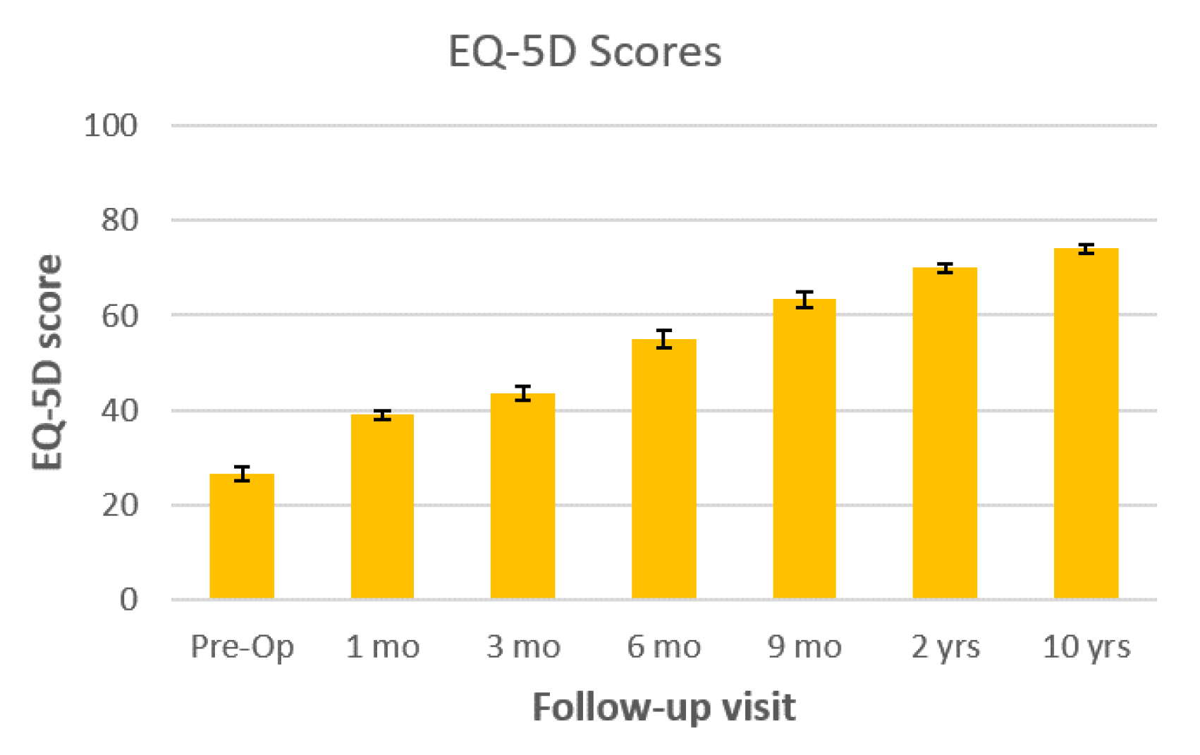 Tropicalmed 06 00159 g003 550