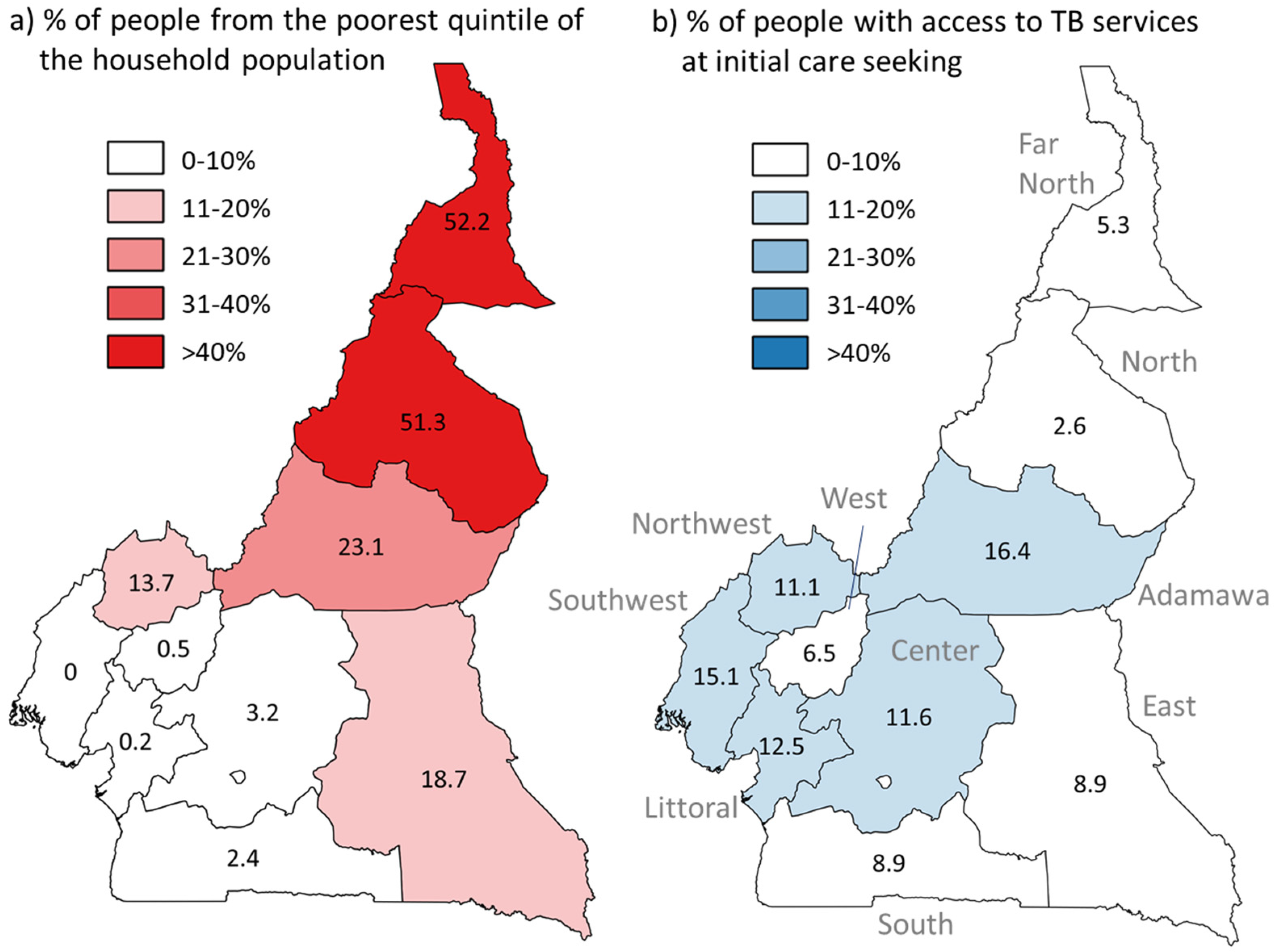 Tropicalmed 06 00171 g003