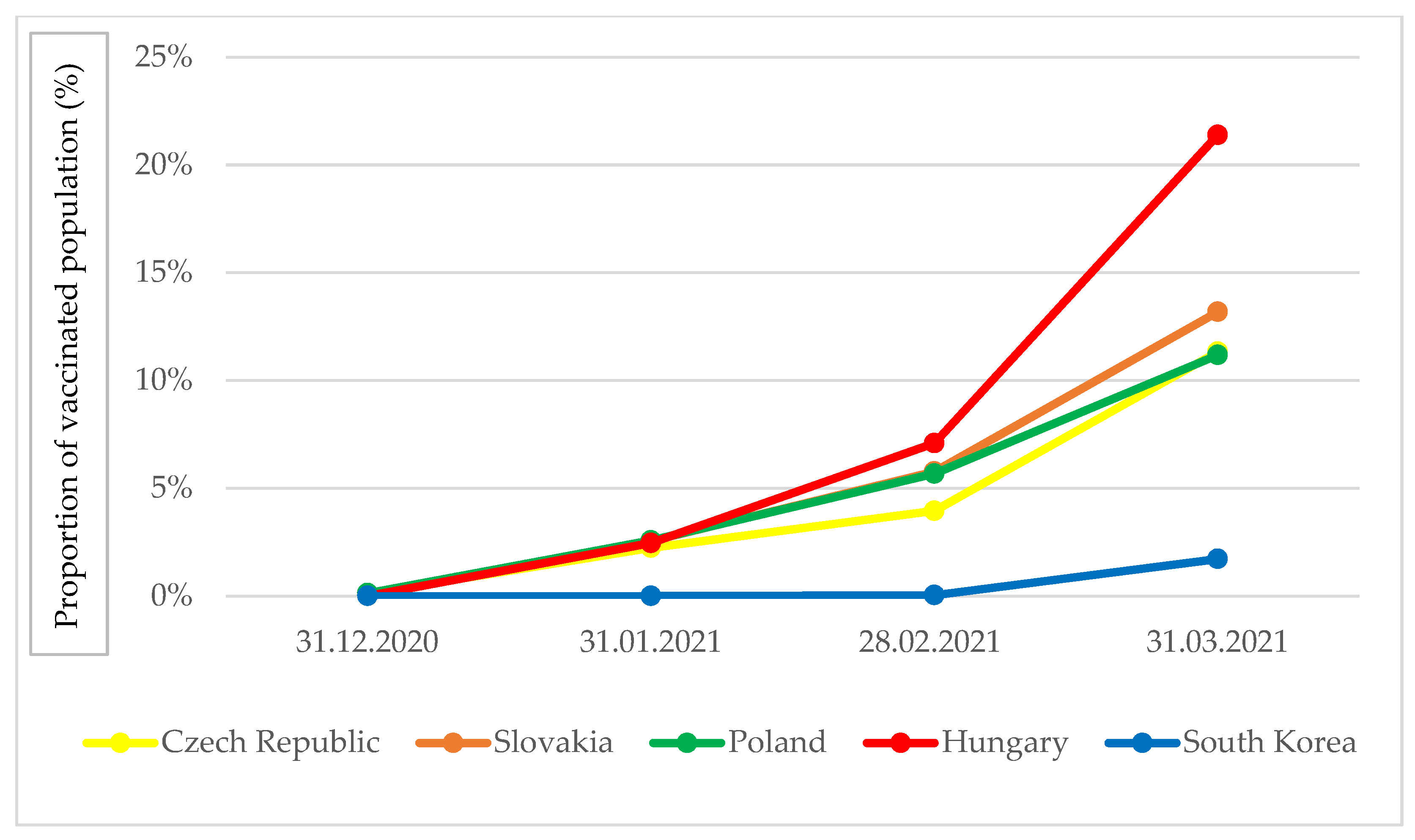 Tropicalmed 06 00201 g005 550