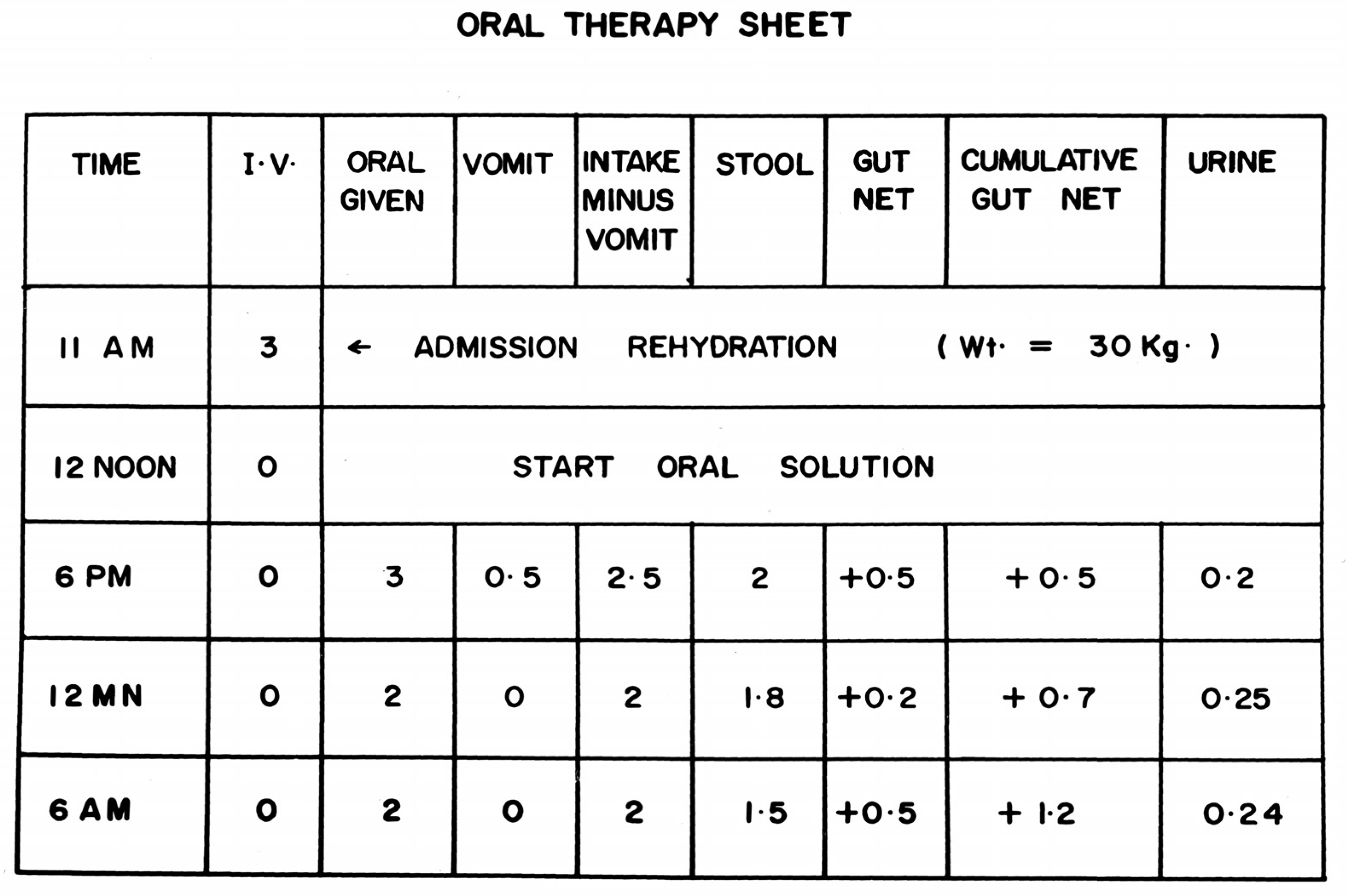 Tropicalmed 07 00050 g001