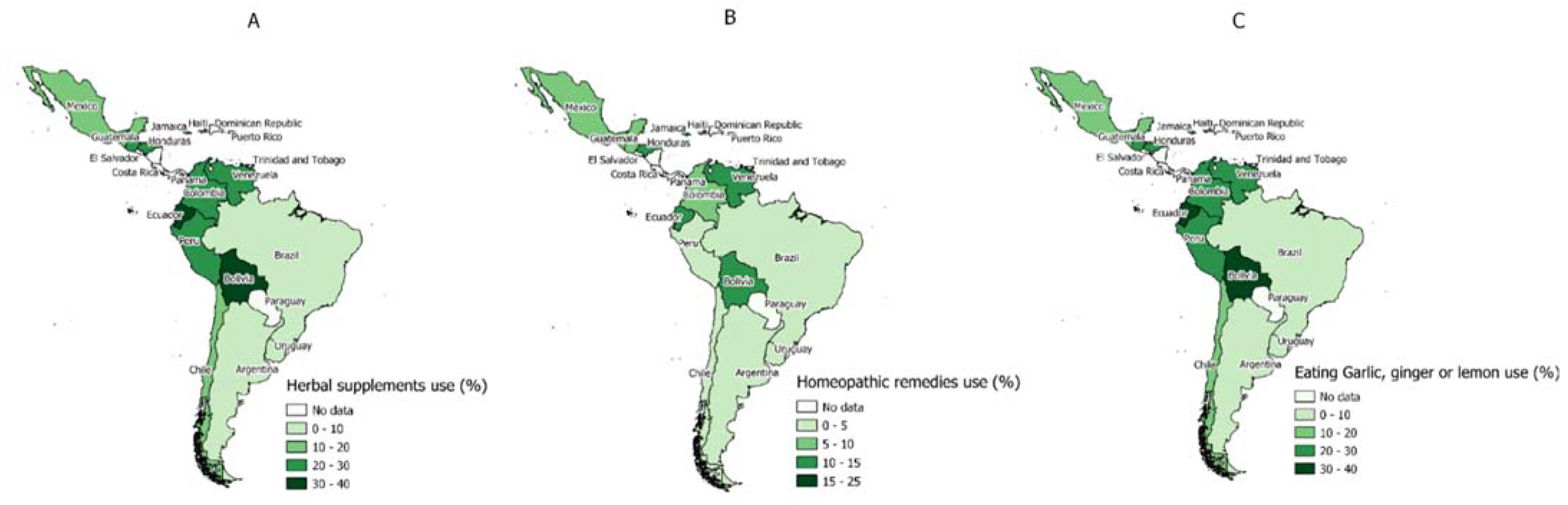 Tropicalmed 07 00095 g002