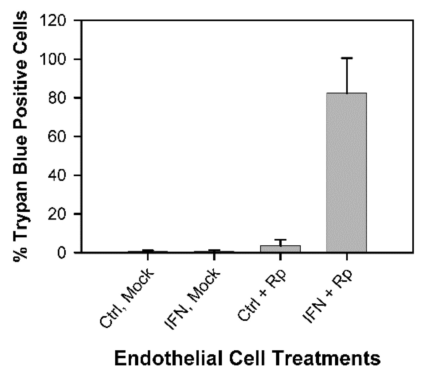 Tropicalmed 07 00163 g001 Tropicalmed 07 00163 g001