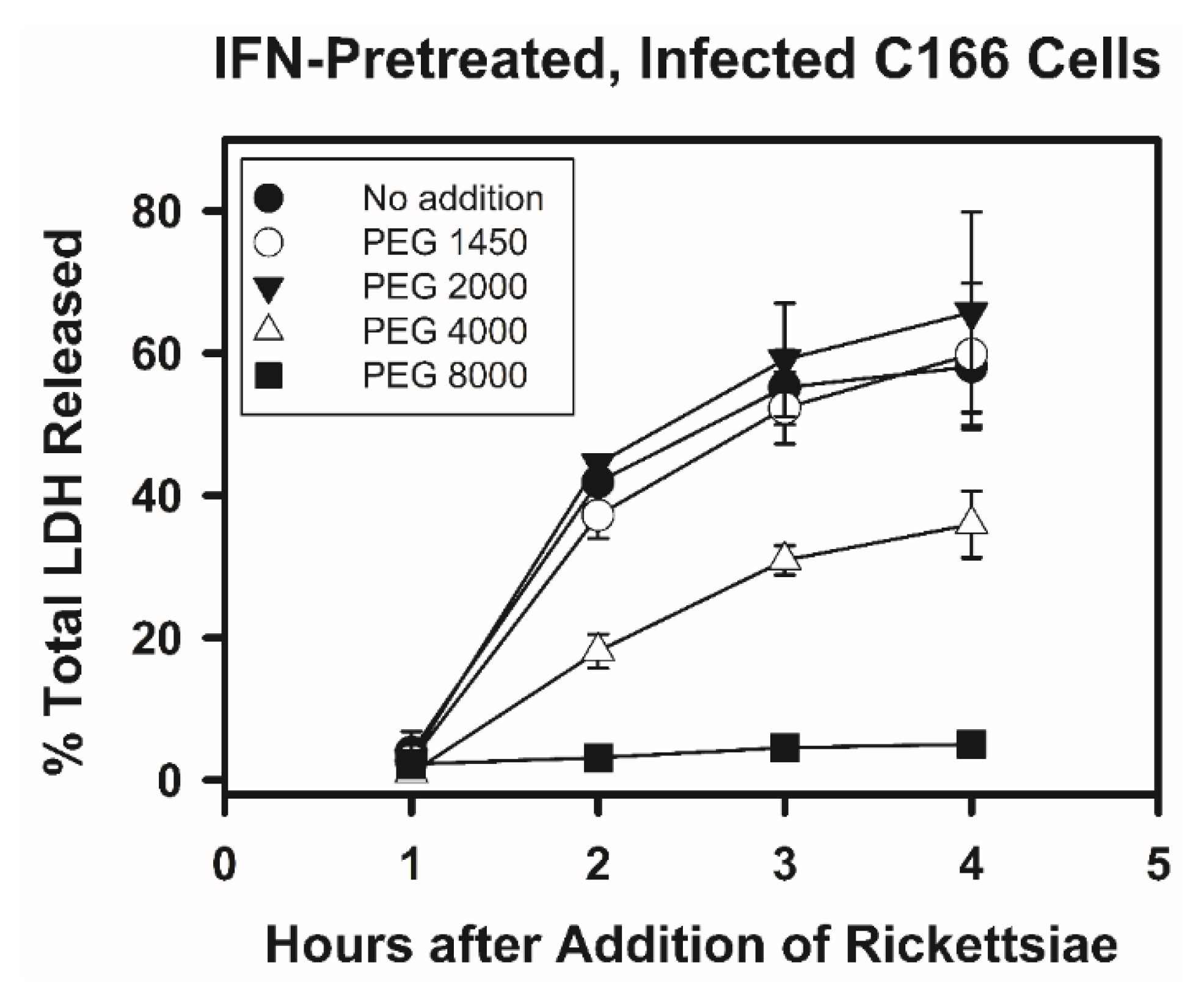 Tropicalmed 07 00163 g004 Tropicalmed 07 00163 g004
