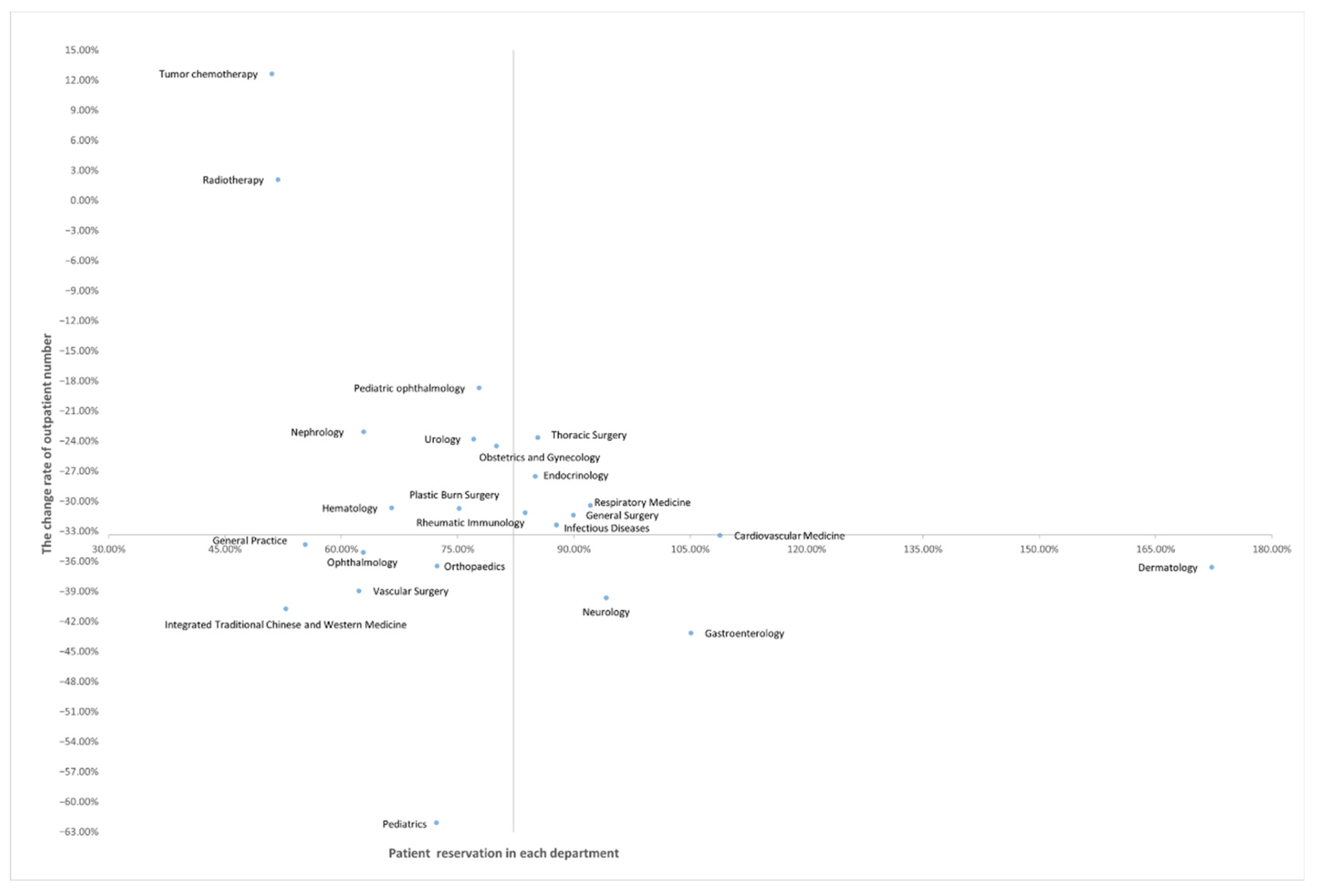 Tropicalmed 07 00184 g002