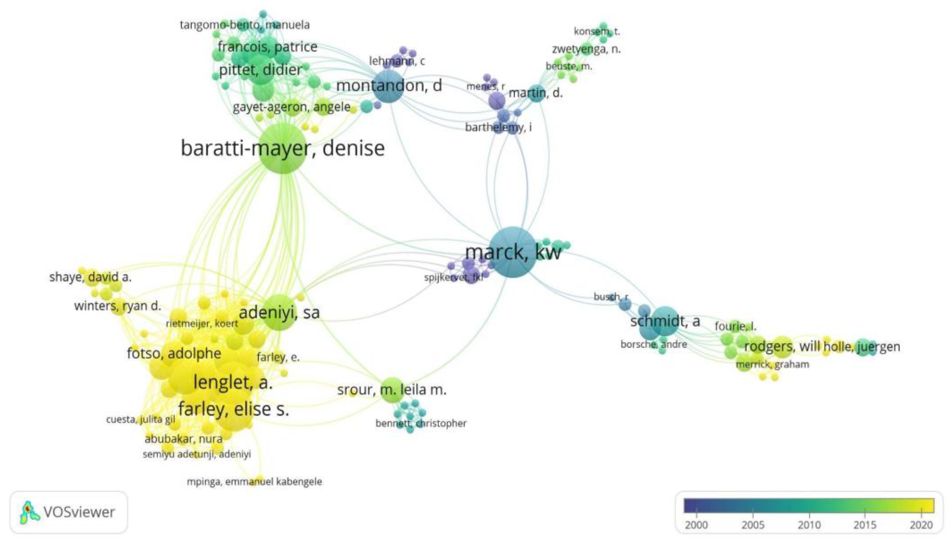 Tropicalmed 07 00198 g003 Tropicalmed 07 00198 g003