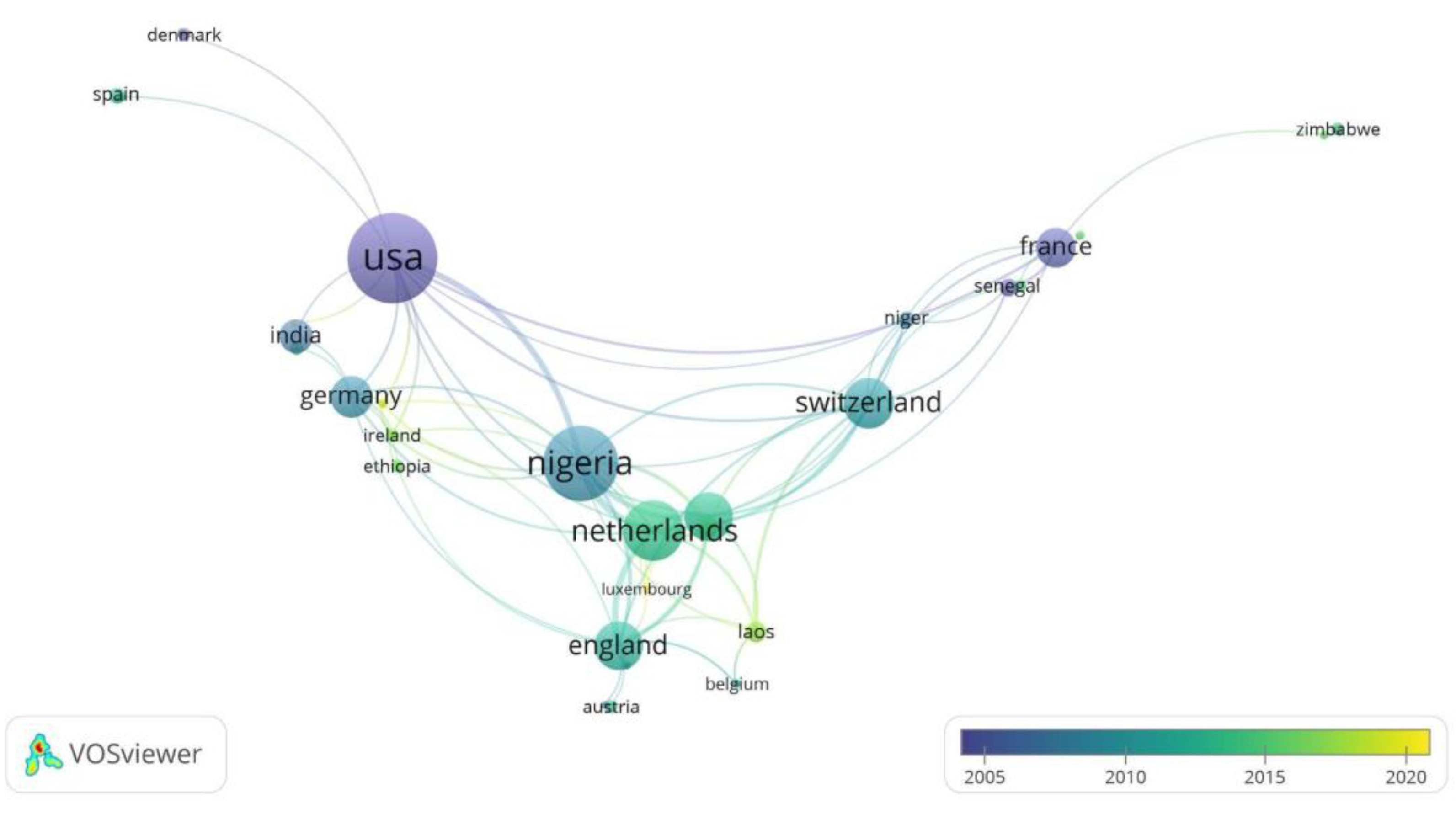 Tropicalmed 07 00198 g004 Tropicalmed 07 00198 g004
