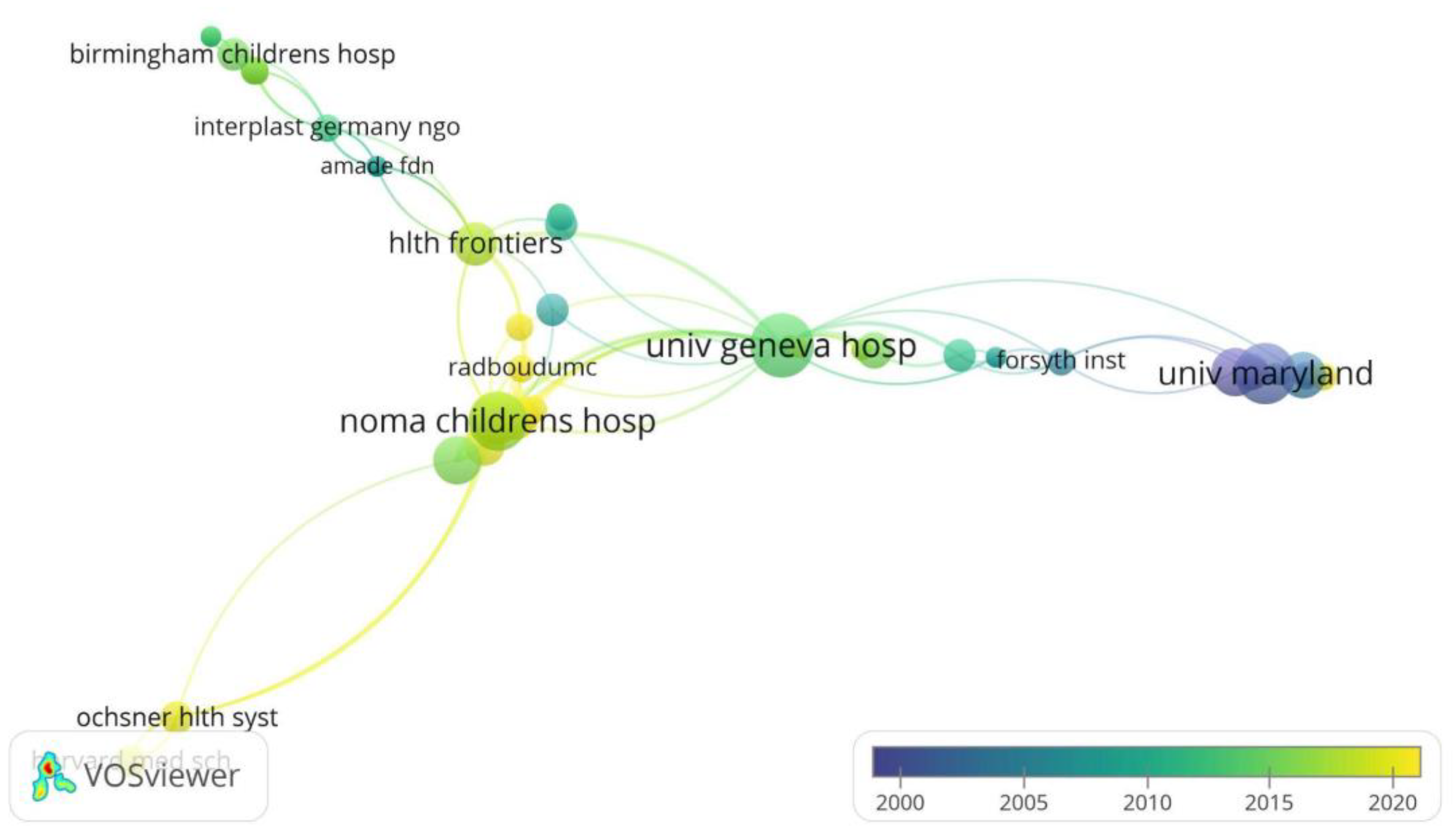Tropicalmed 07 00198 g006 Tropicalmed 07 00198 g006