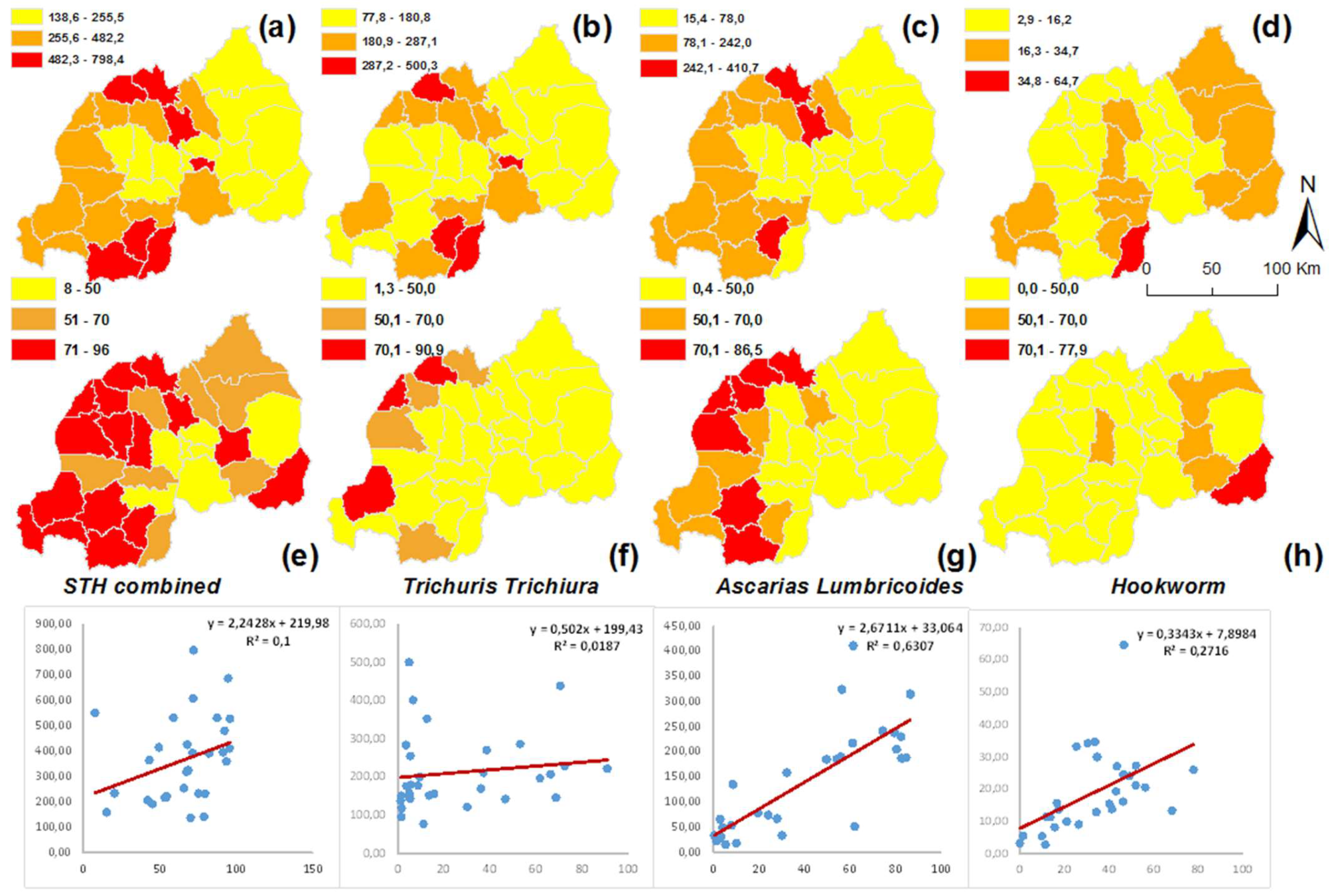 Tropicalmed 07 00202 g003