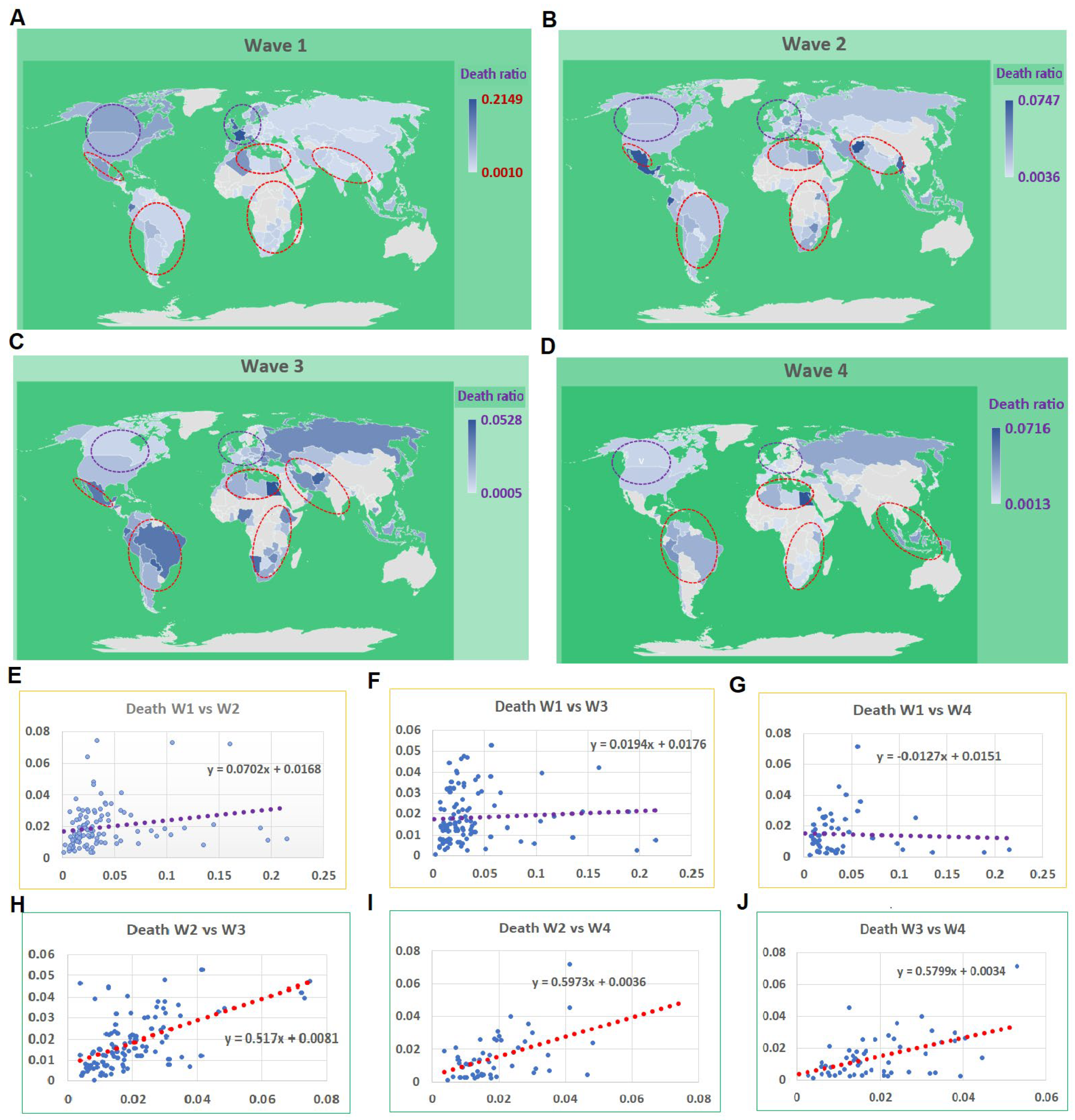 Tropicalmed 07 00241 g001 550