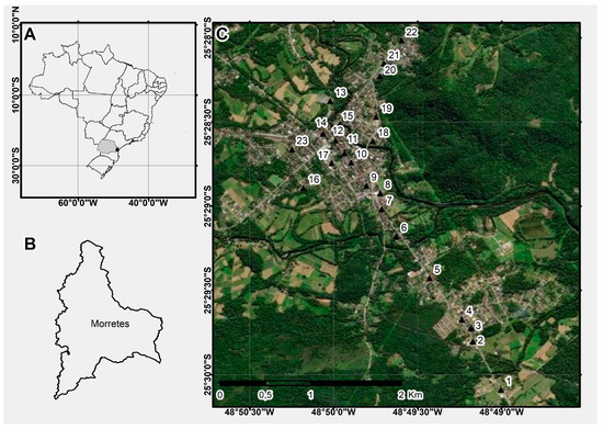 Textos de Epidemiologia para Vigilância Ambiental em Saúde