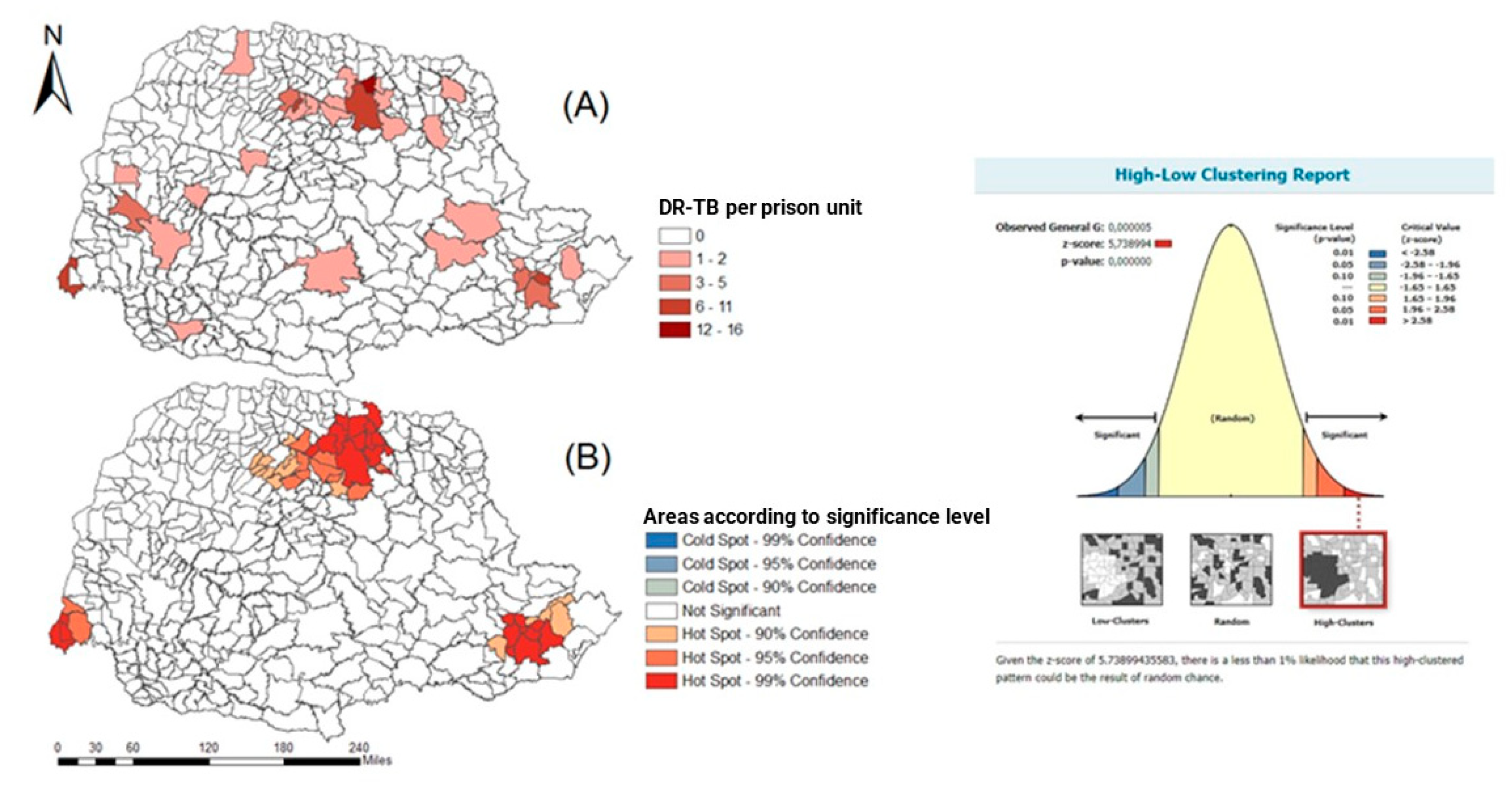 Tropicalmed 07 00266 g004