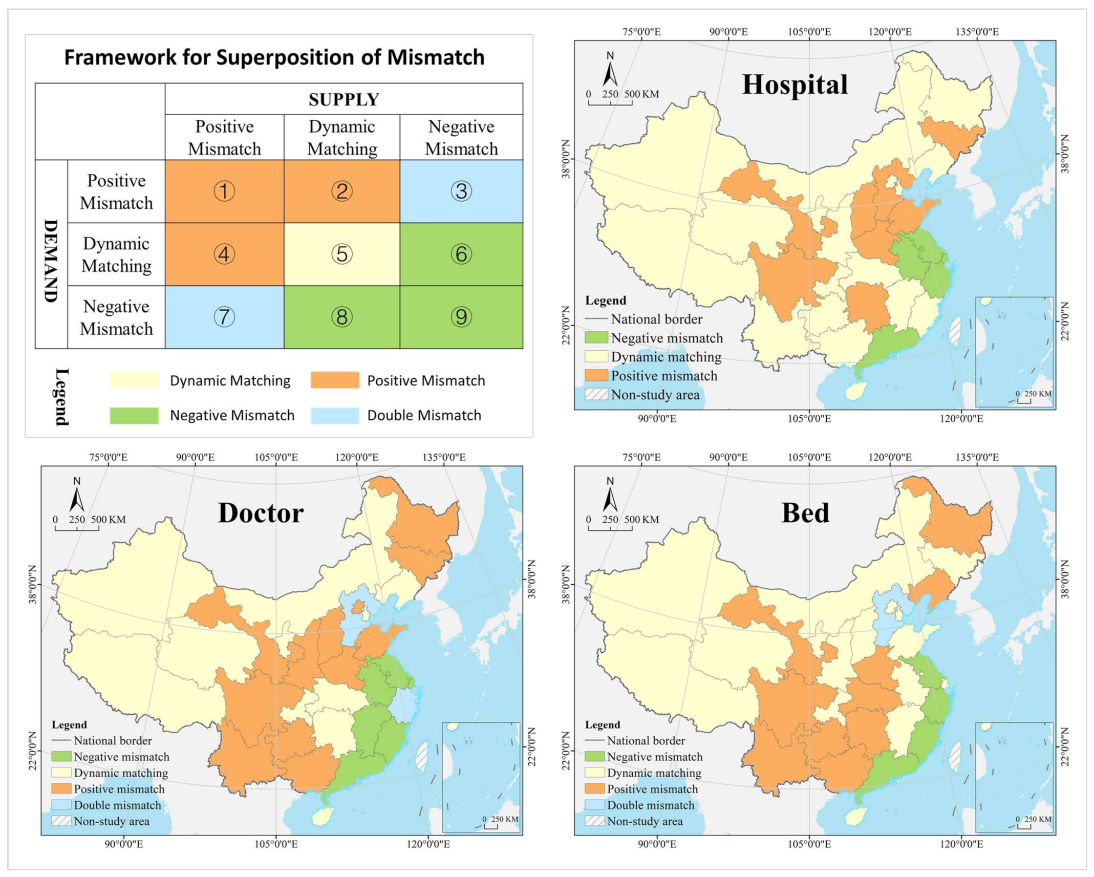 Tropicalmed 07 00292 g015