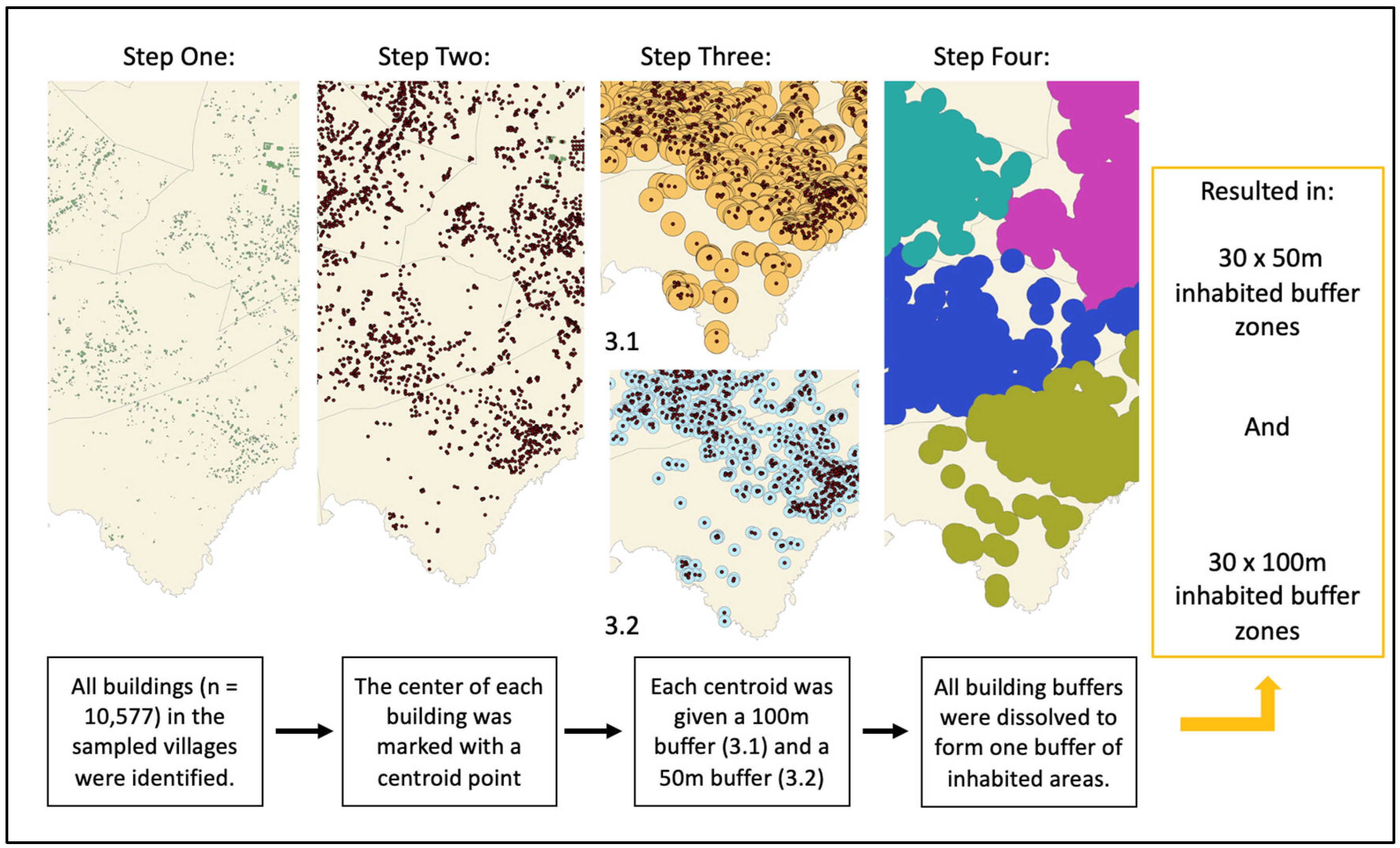 Tropicalmed 07 00295 g002 Tropicalmed 07 00295 g002