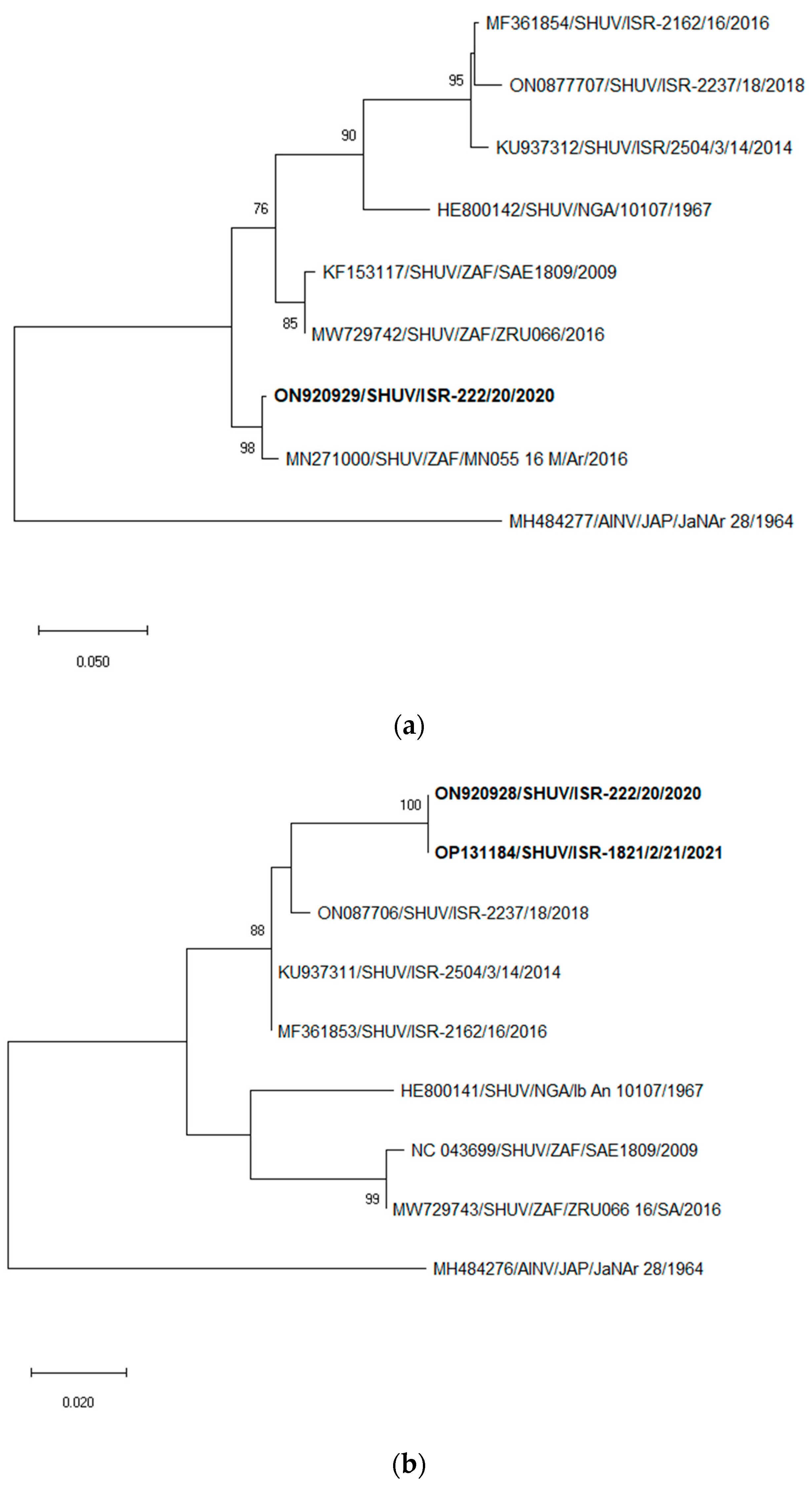 Tropicalmed 07 00297 g002a