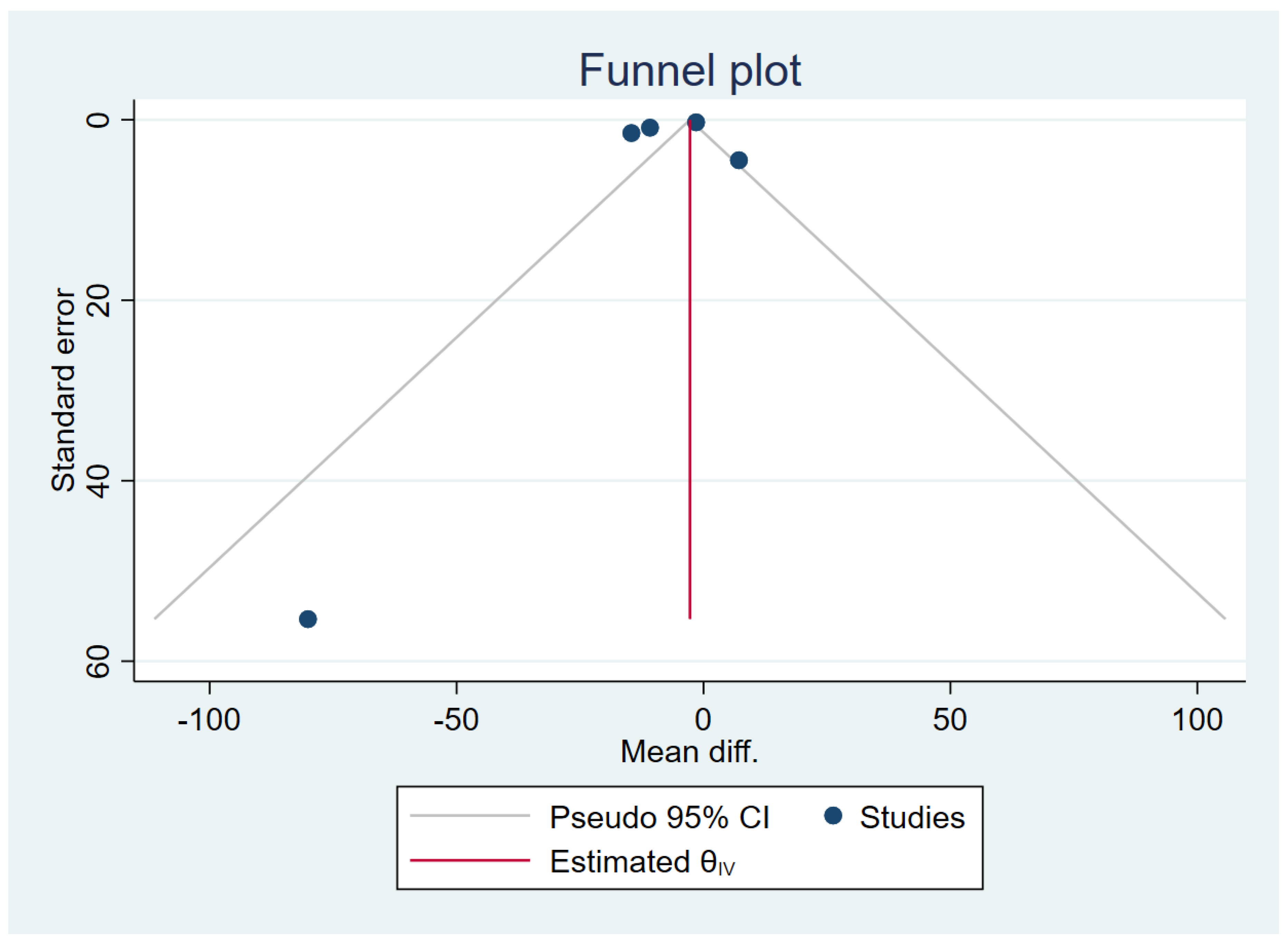 Tropicalmed 07 00299 g010