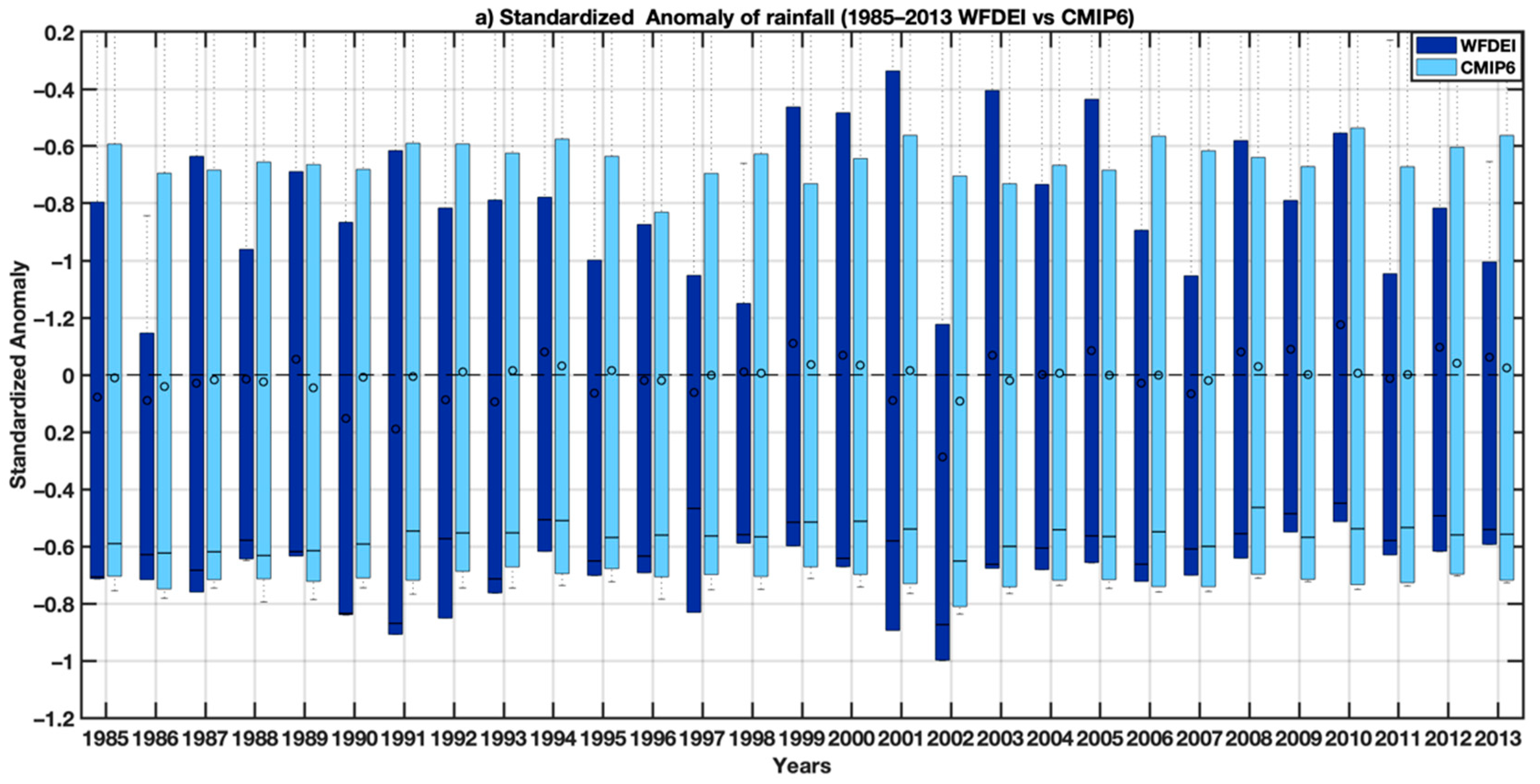 Tropicalmed 07 00345 g002a Tropicalmed 07 00345 g002a