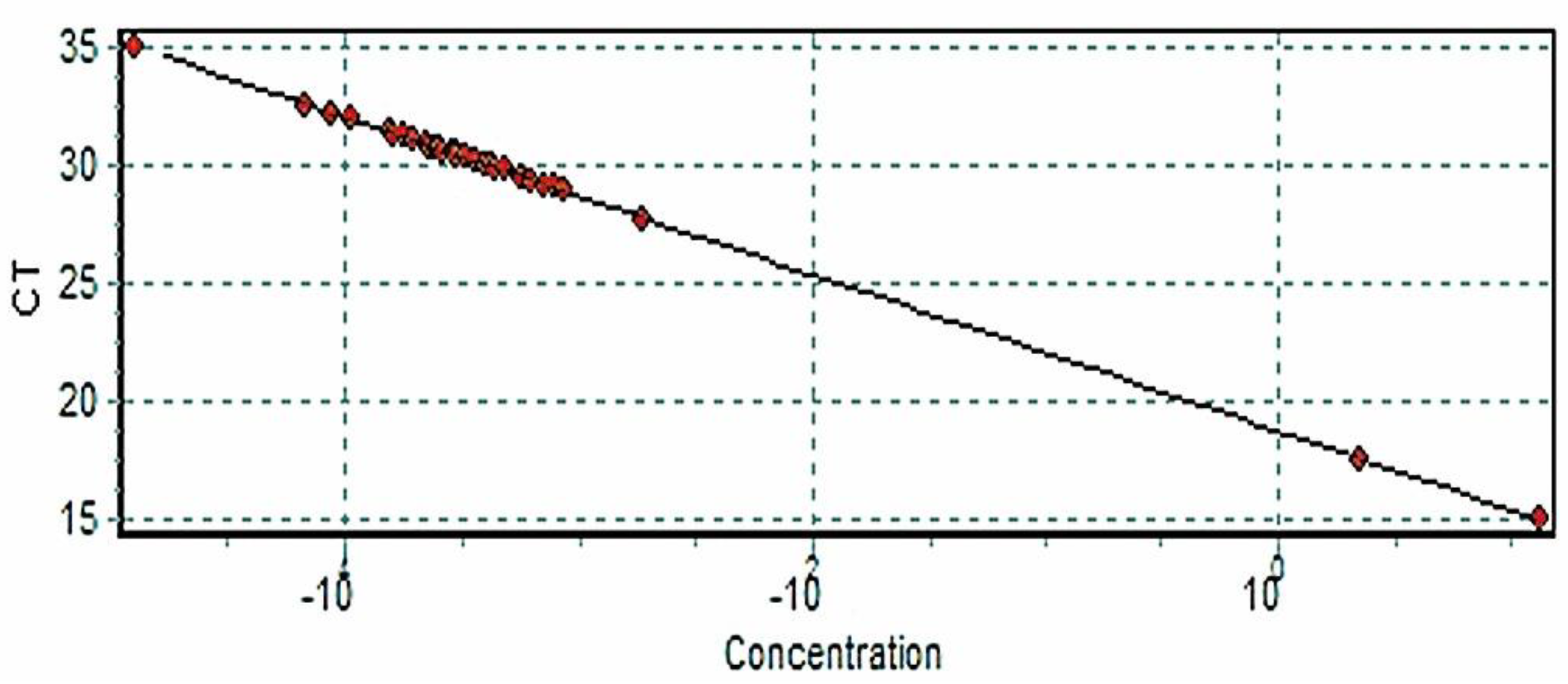 Tropicalmed 07 00358 g002 Tropicalmed 07 00358 g002