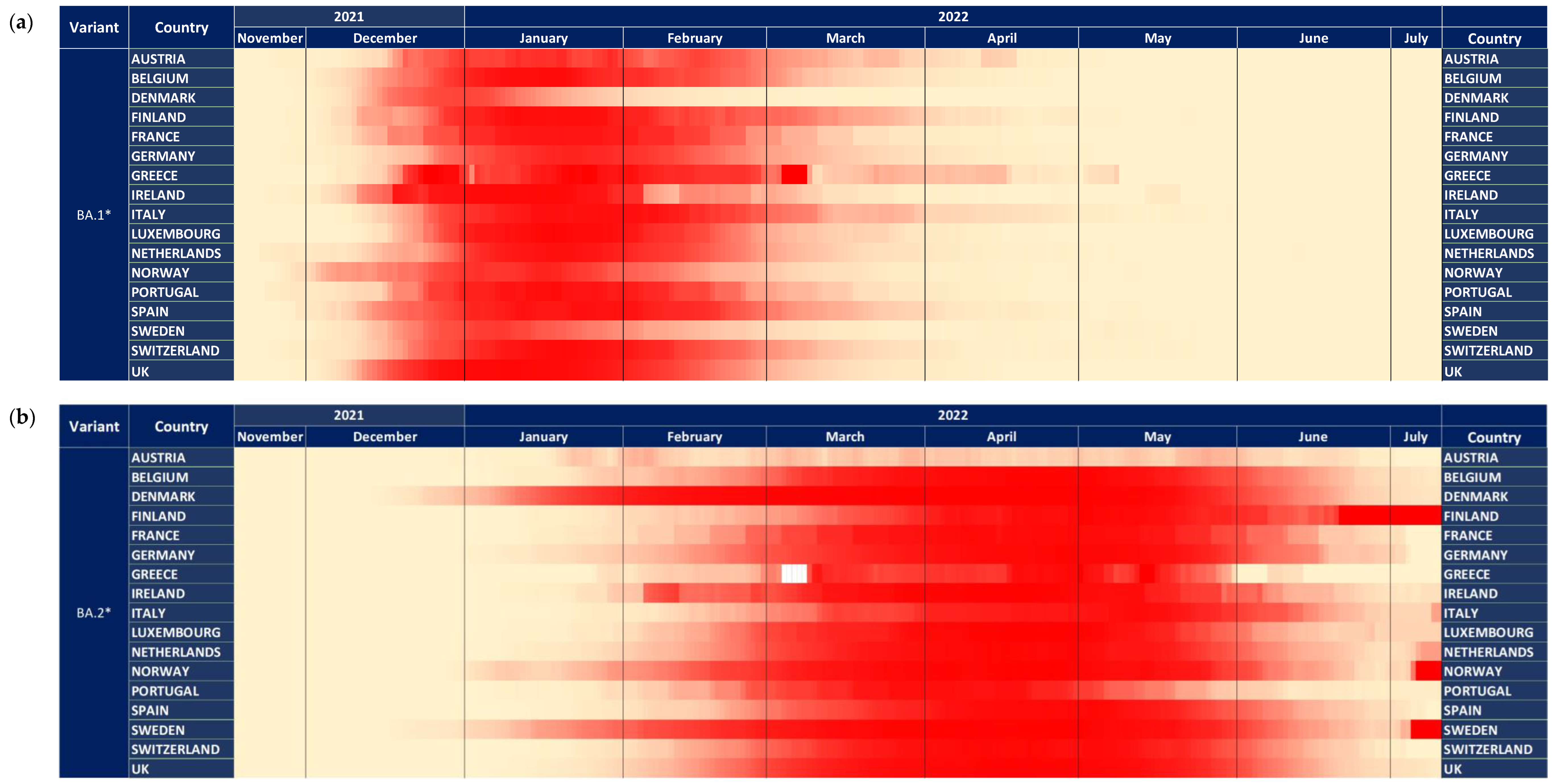Tropicalmed 07 00373 g002