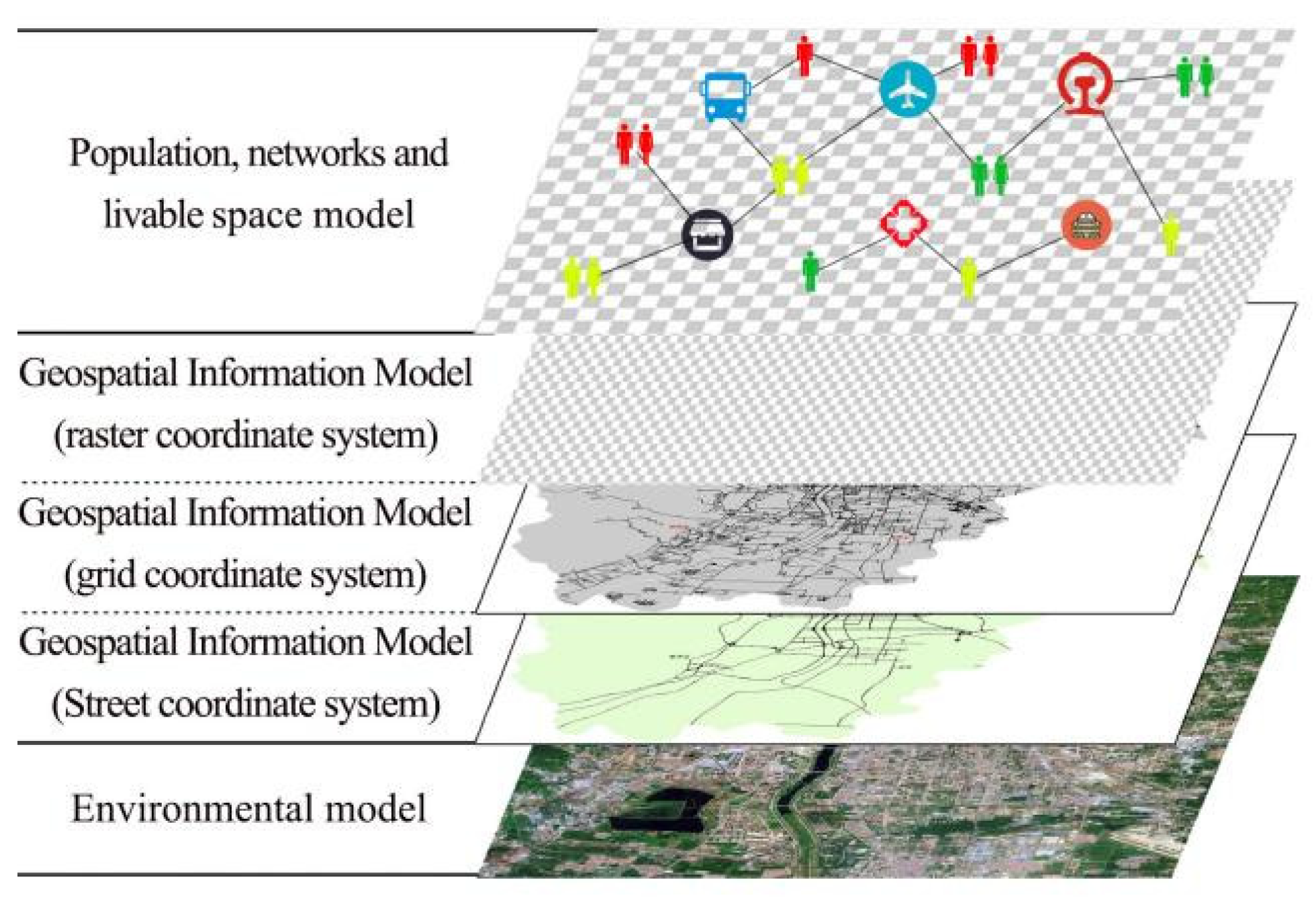 Tropicalmed 07 00399 g001