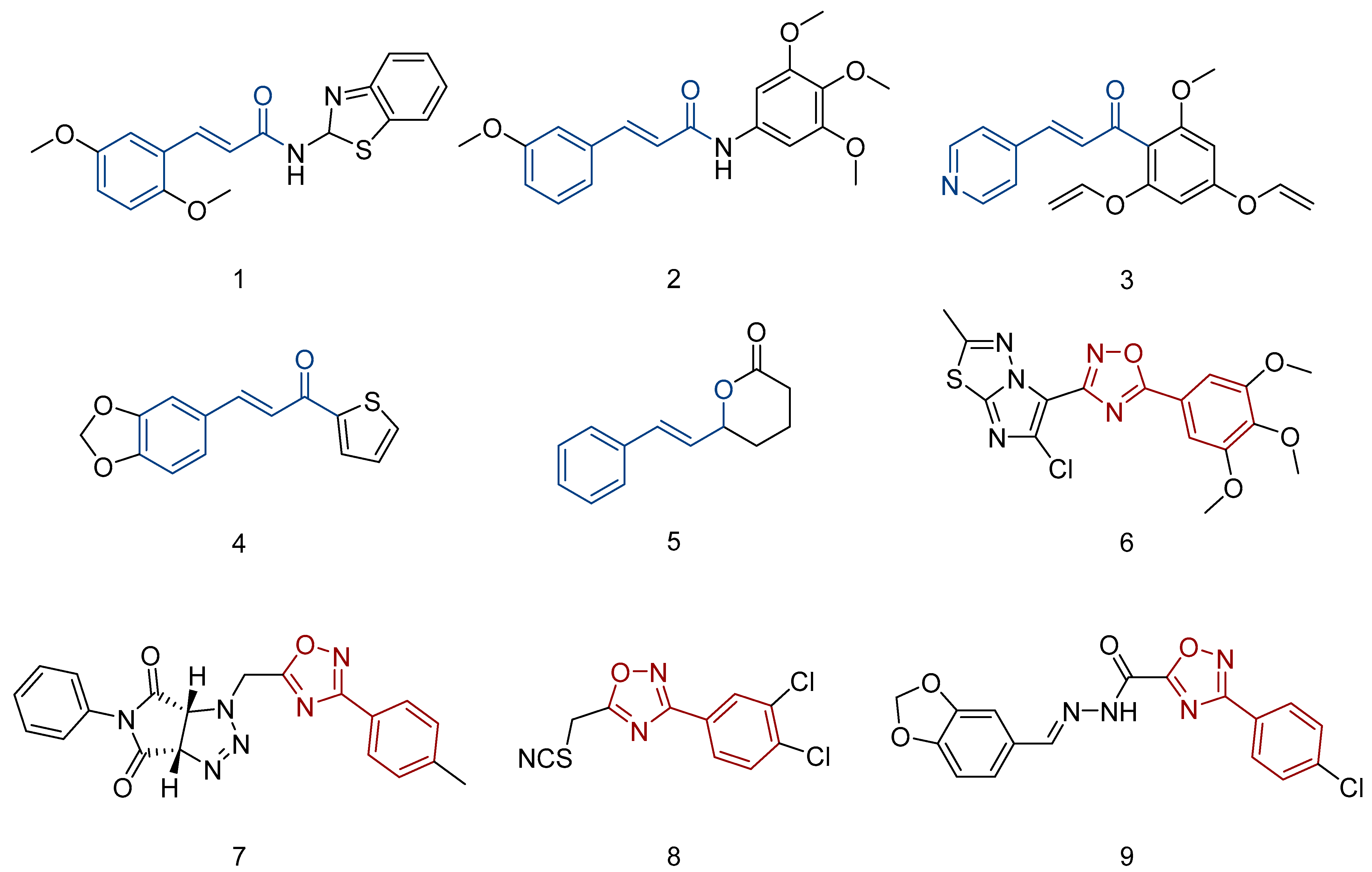 Tropicalmed 07 00403 g001 Tropicalmed 07 00403 g001