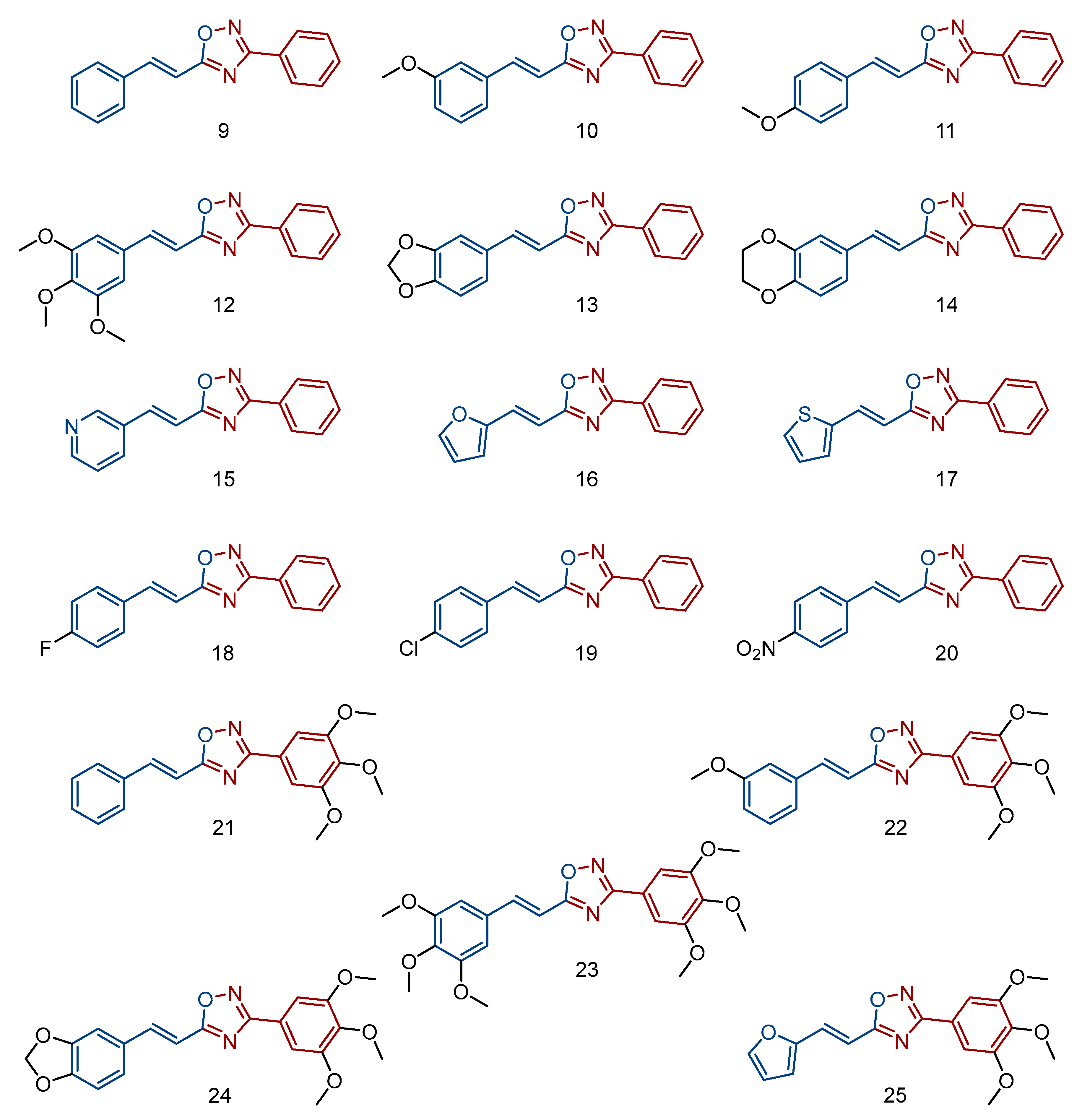 Tropicalmed 07 00403 g002 Tropicalmed 07 00403 g002
