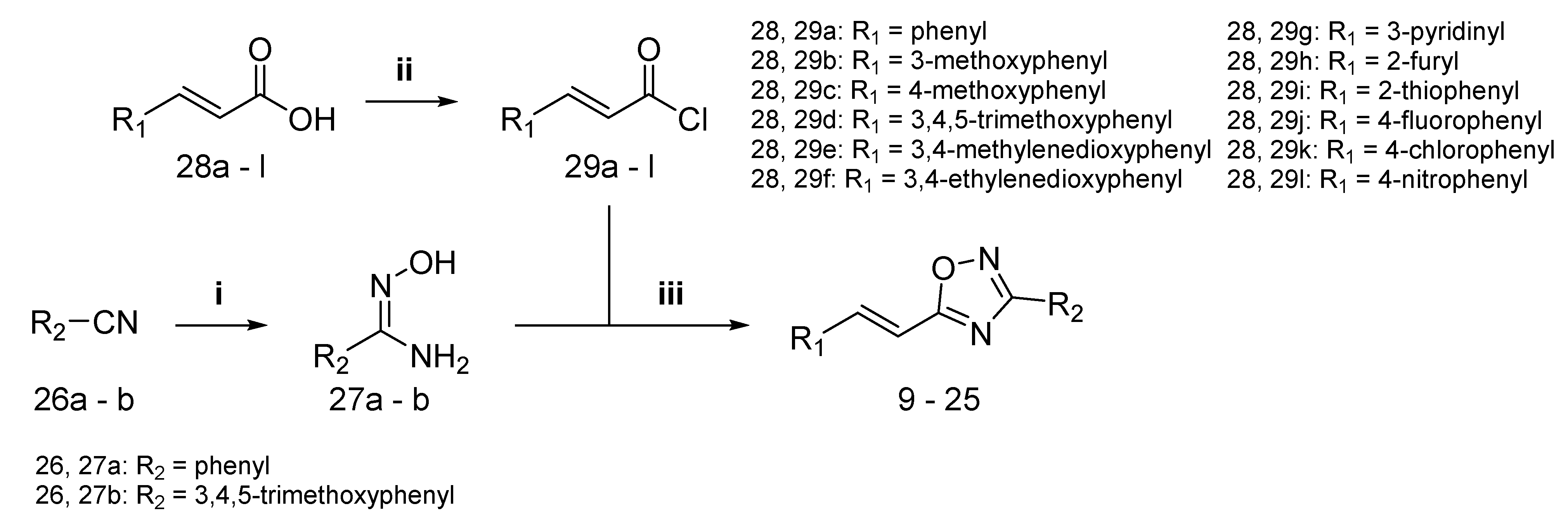 Tropicalmed 07 00403 sch001 Tropicalmed 07 00403 sch001