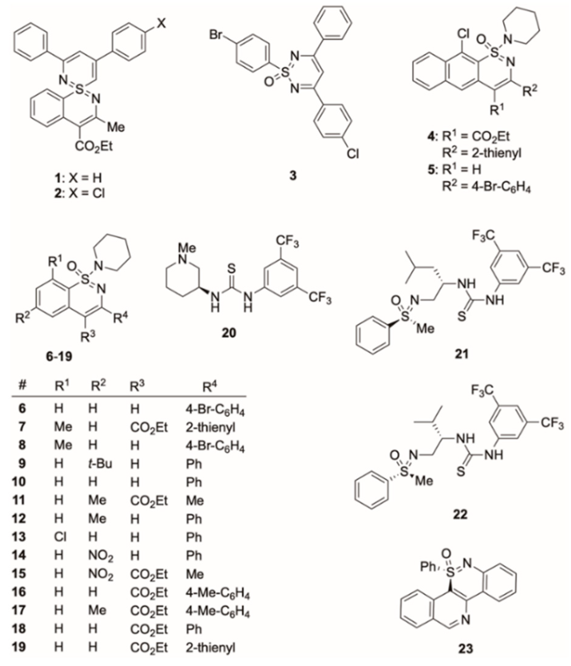 Tropicalmed 07 00416 g001