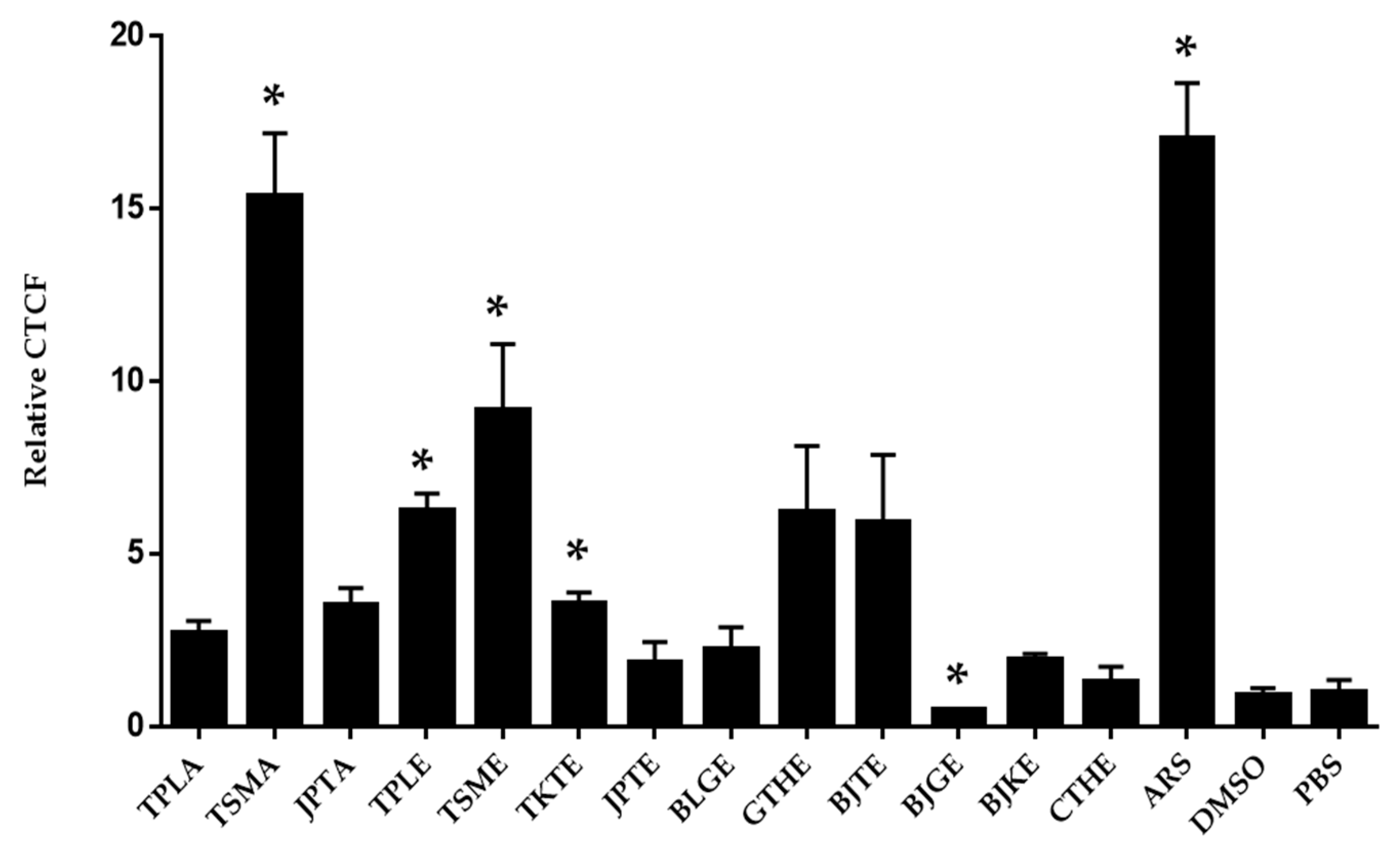 Tropicalmed 07 00417 g004