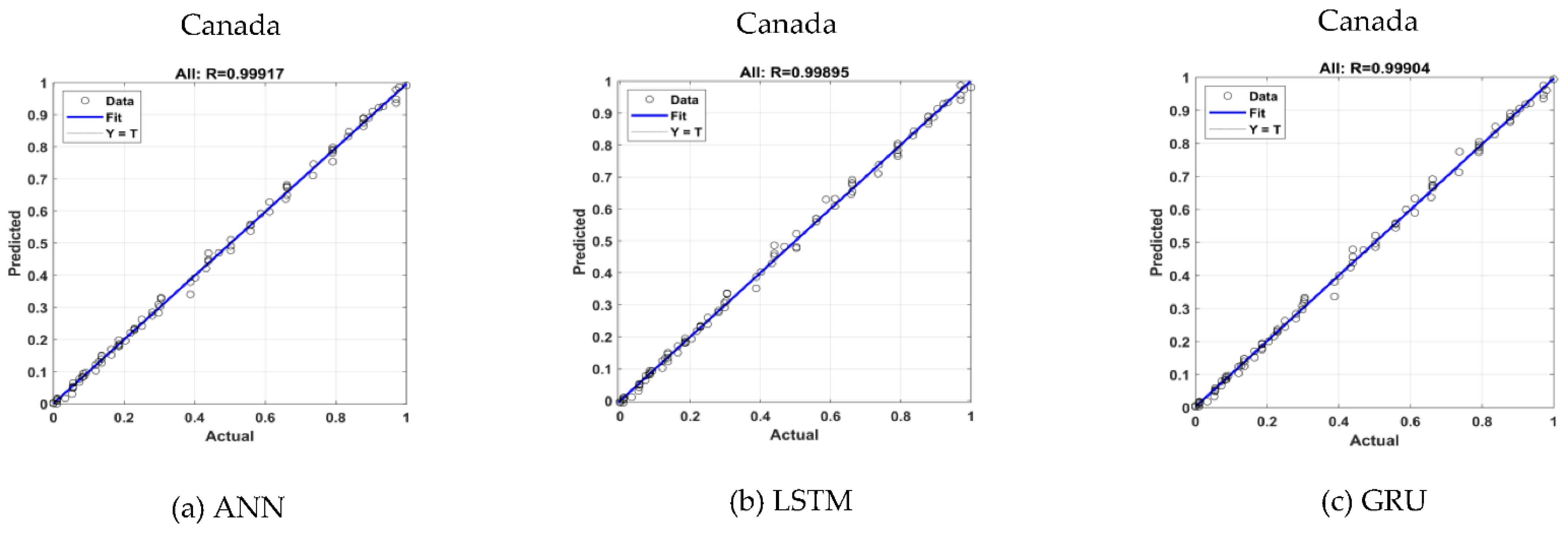 Tropicalmed 07 00424 g008b