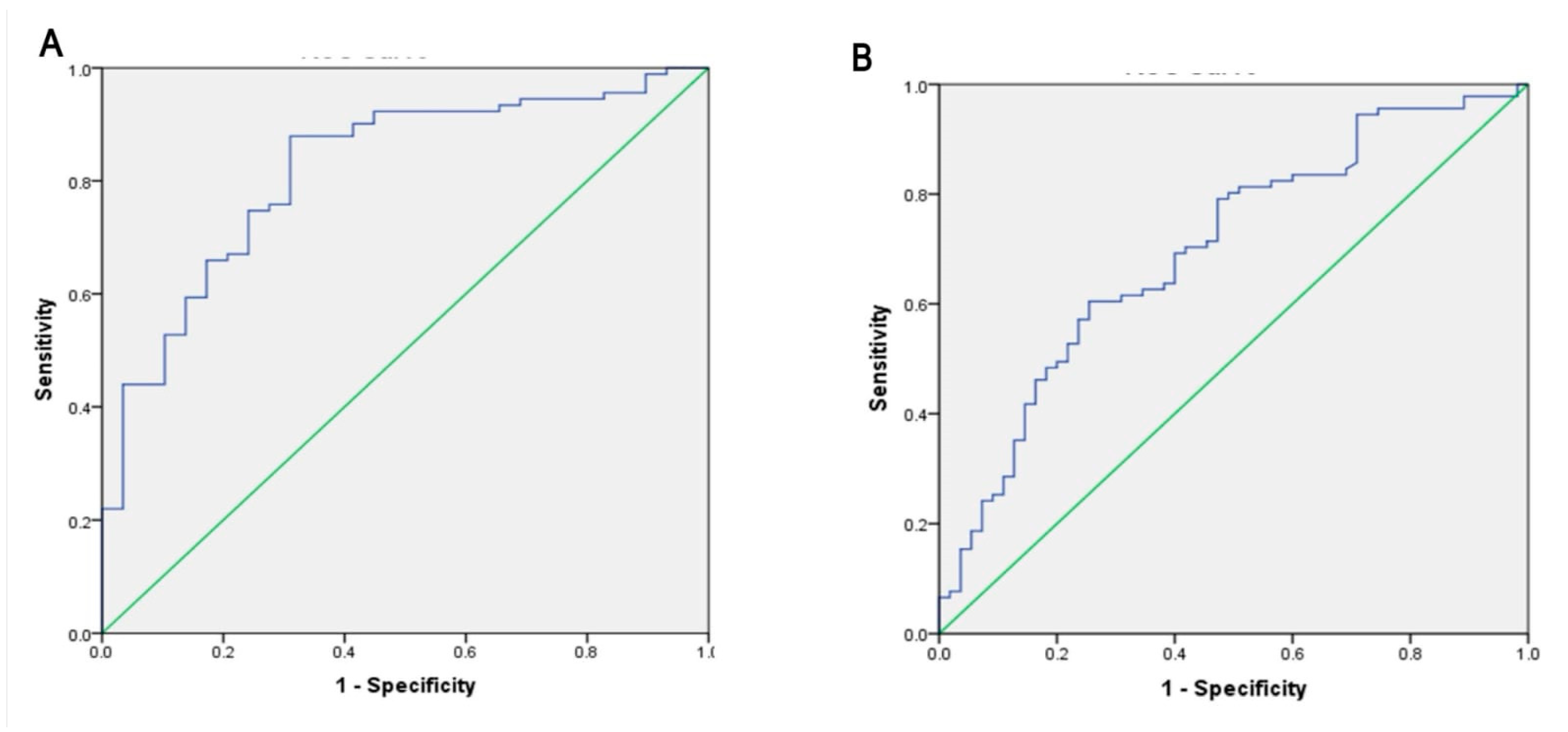 Tropicalmed 07 00437 g002