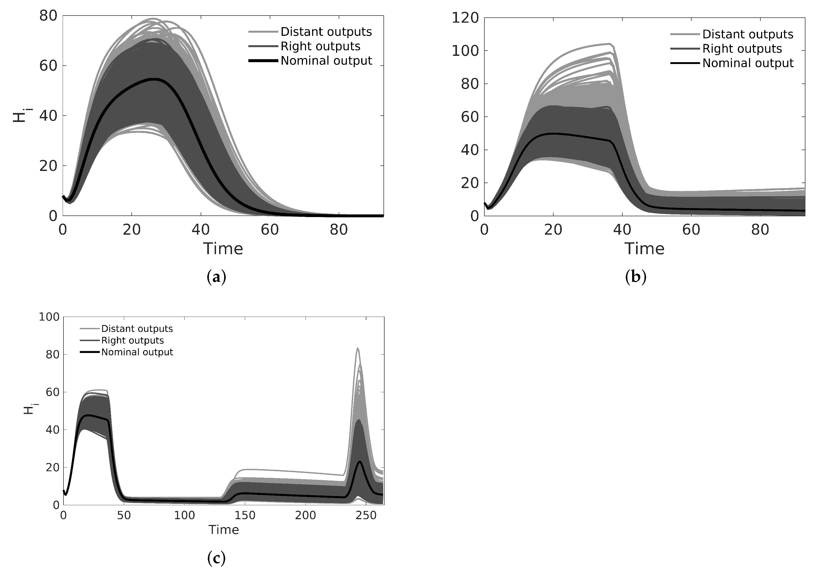 Tropicalmed 08 00005 g002 Tropicalmed 08 00005 g002