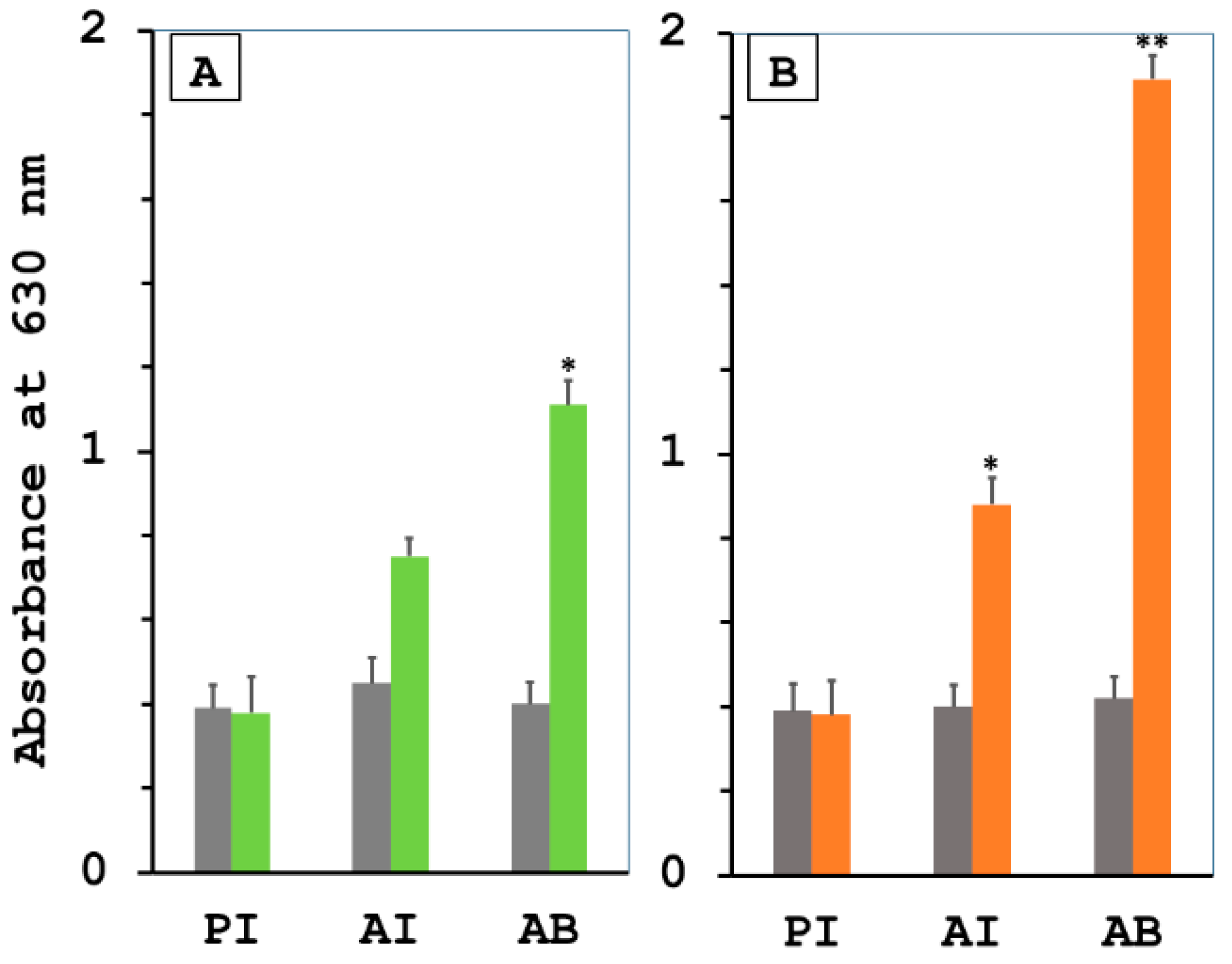 Tropicalmed 08 00006 g001