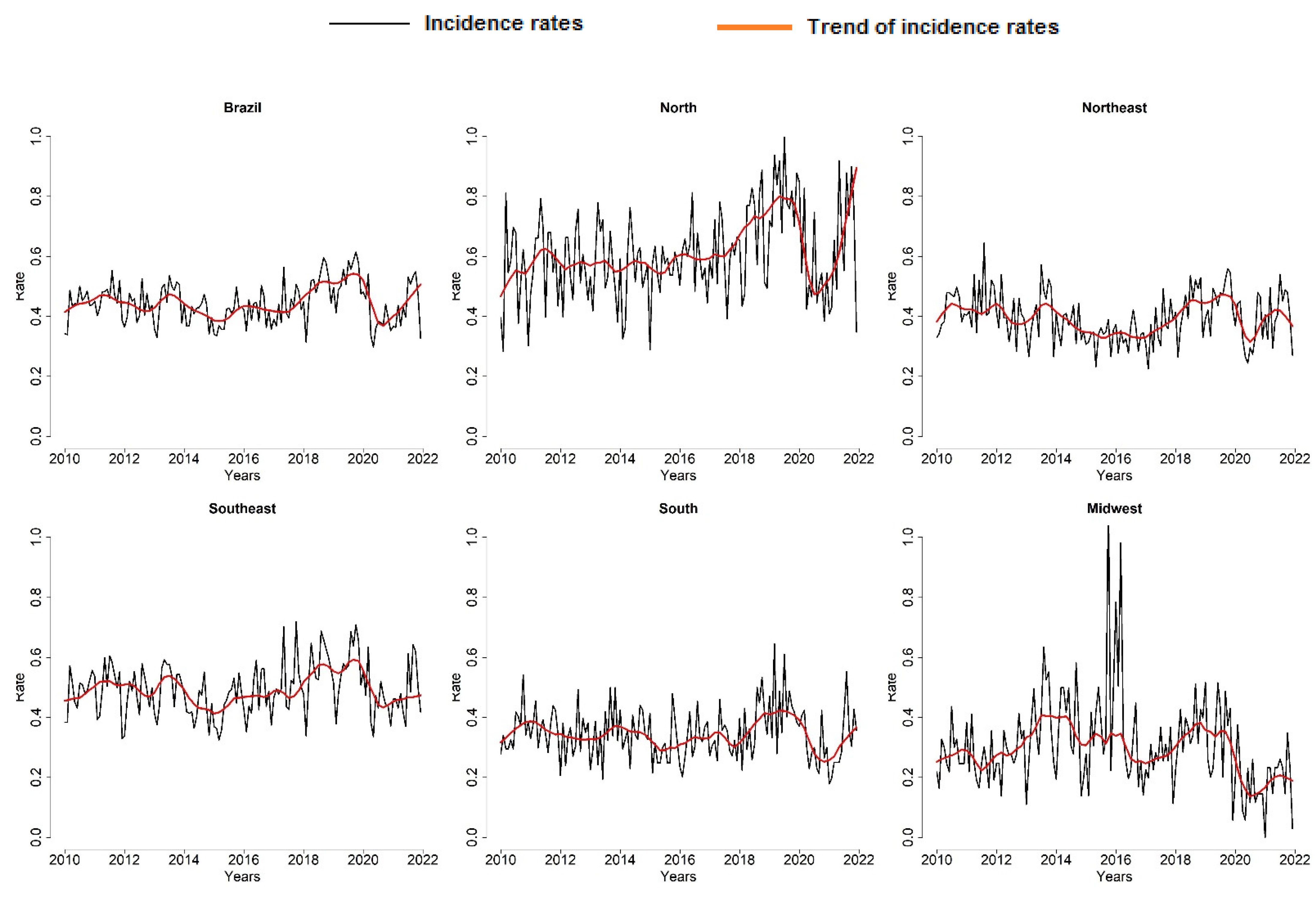Tropicalmed 08 00012 g001