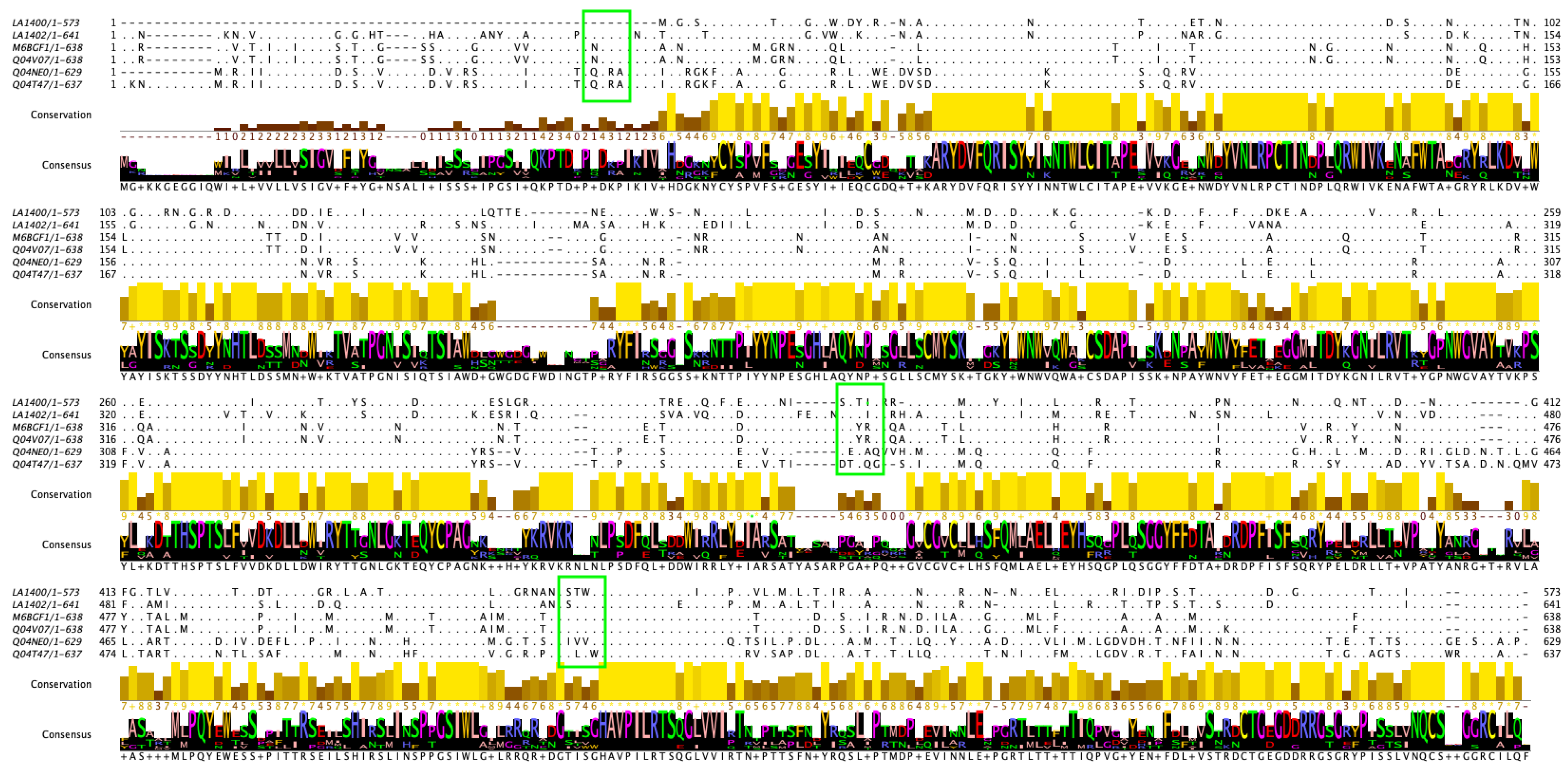 Tropicalmed 08 00014 g002 Tropicalmed 08 00014 g002