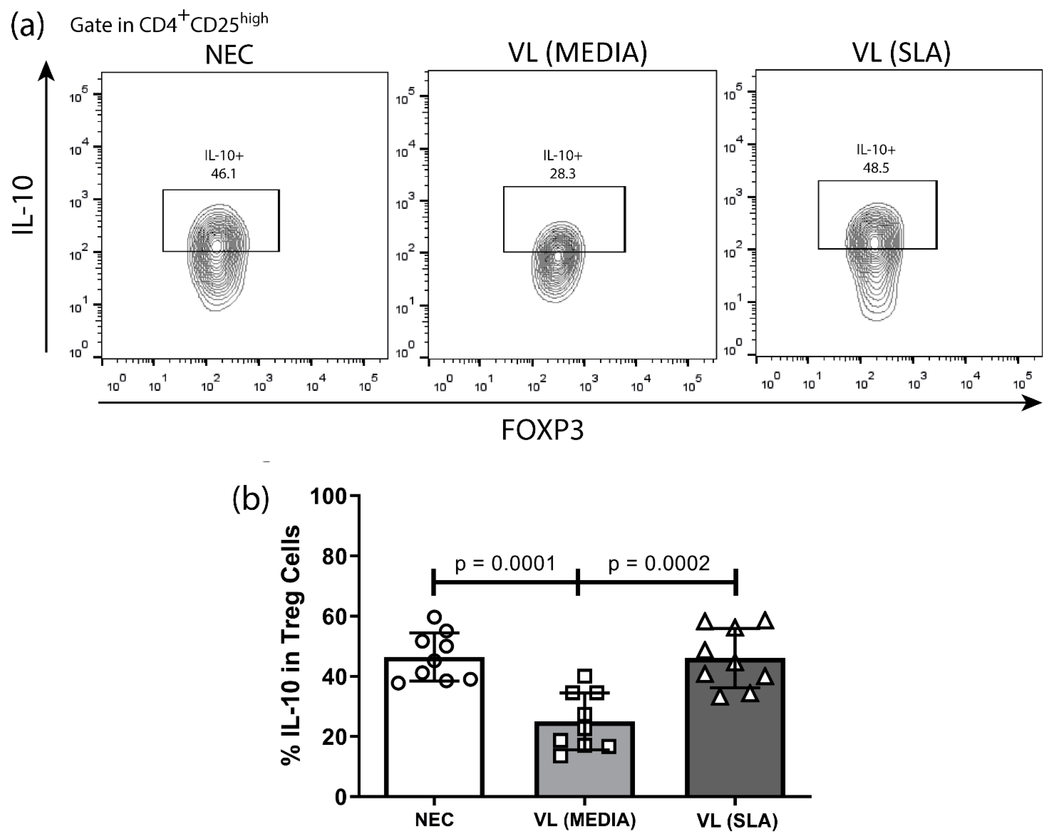 Tropicalmed 08 00018 g002