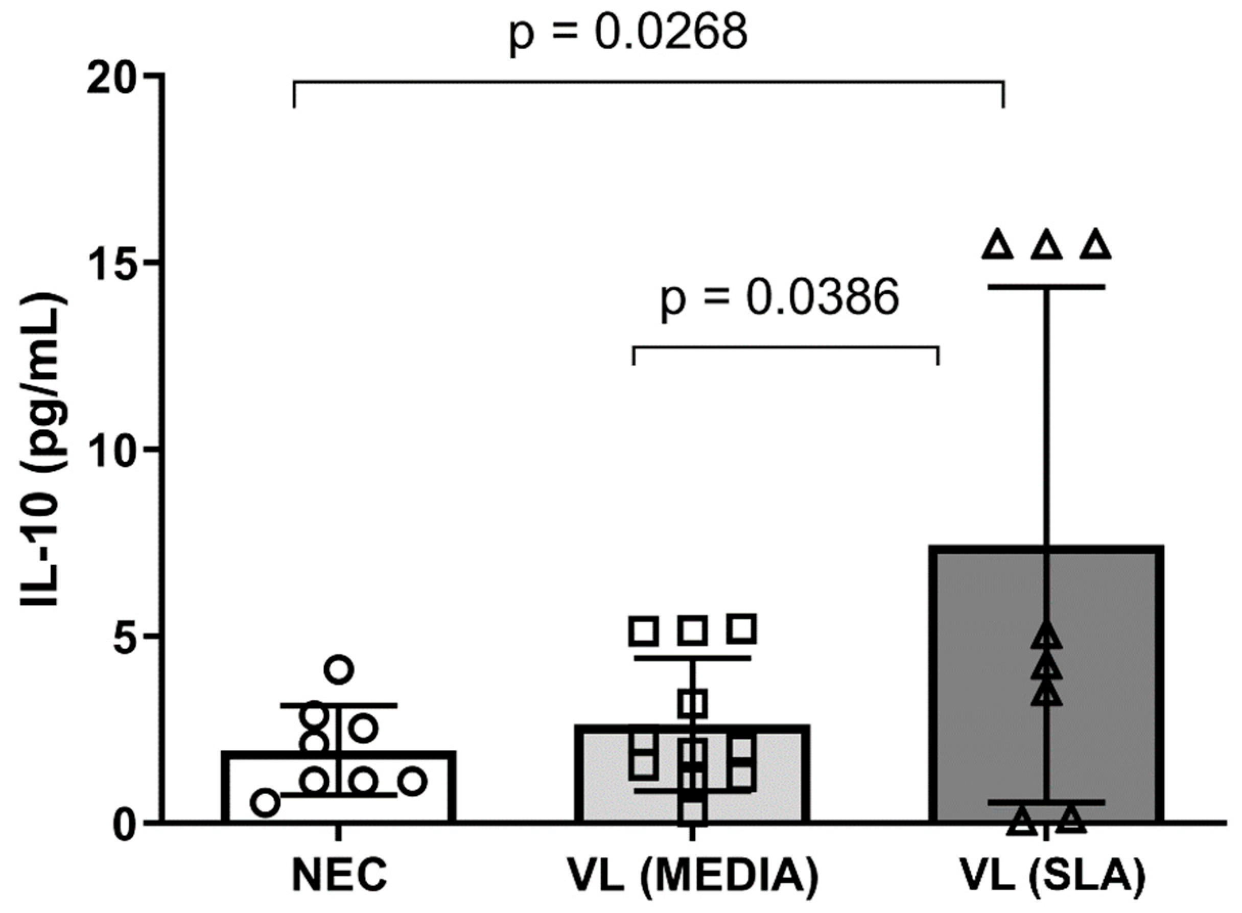 Tropicalmed 08 00018 g003