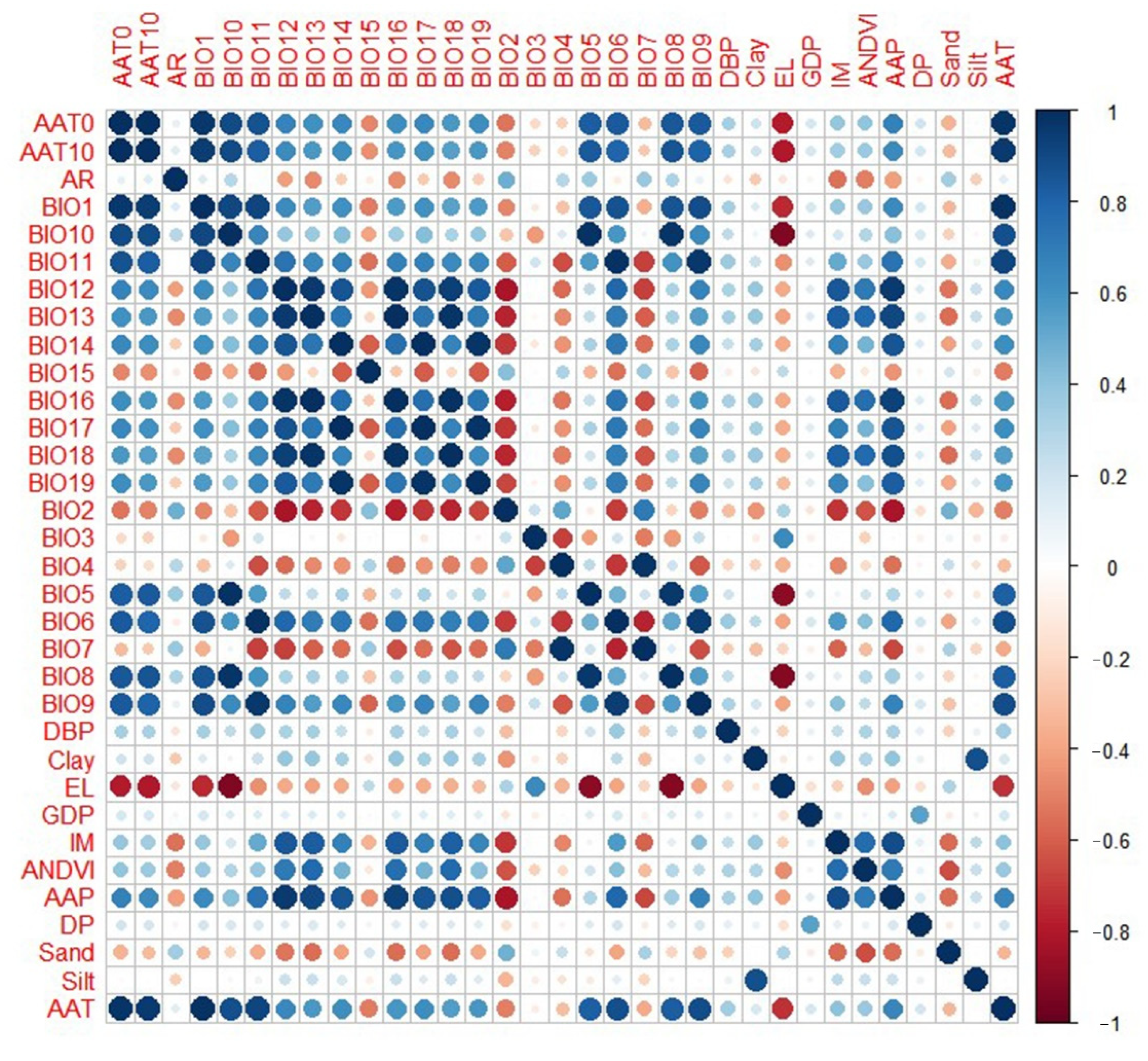 Tropicalmed 08 00024 g002 Tropicalmed 08 00024 g002
