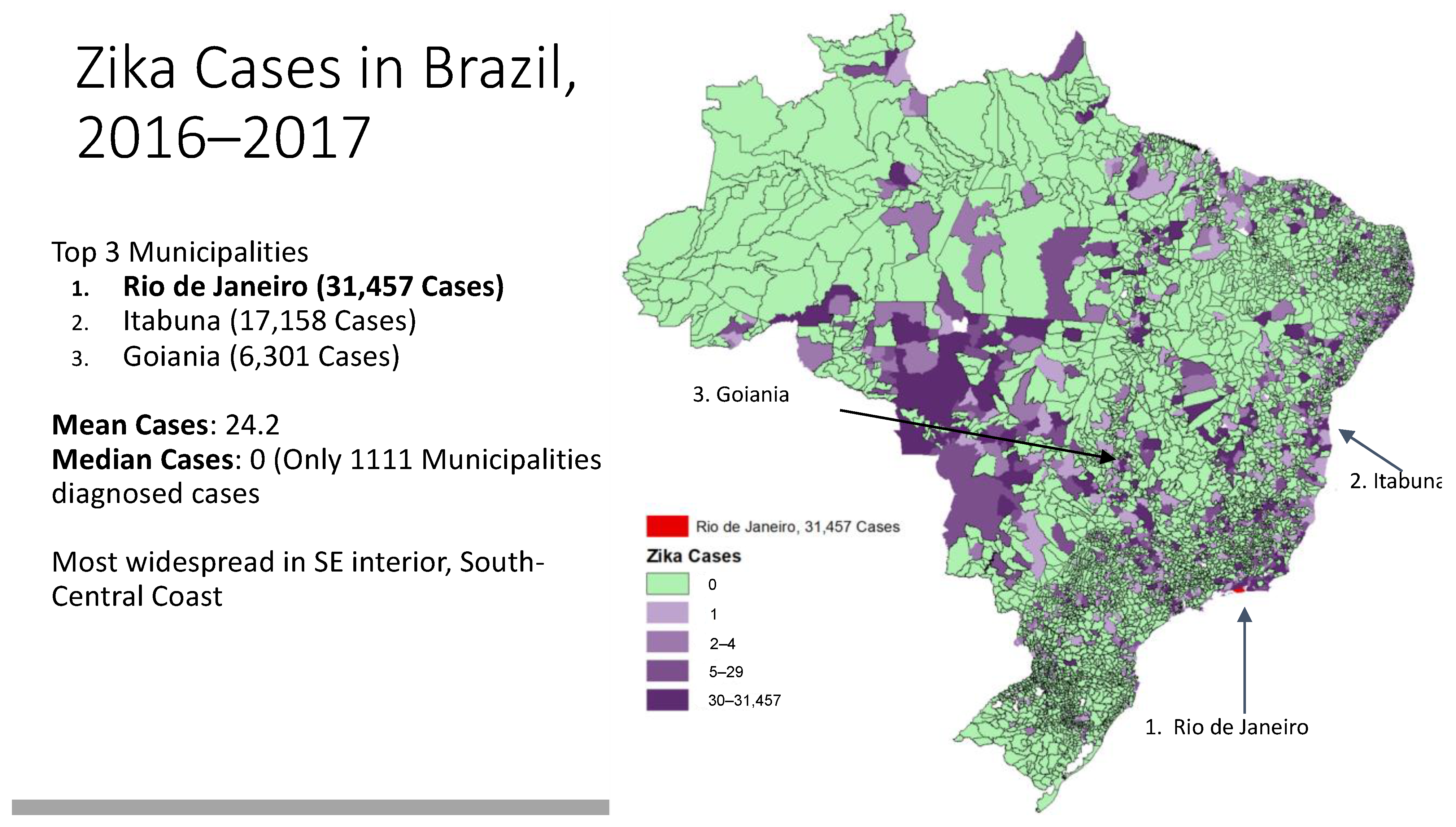 Tropicalmed 08 00038 g001 Tropicalmed 08 00038 g001