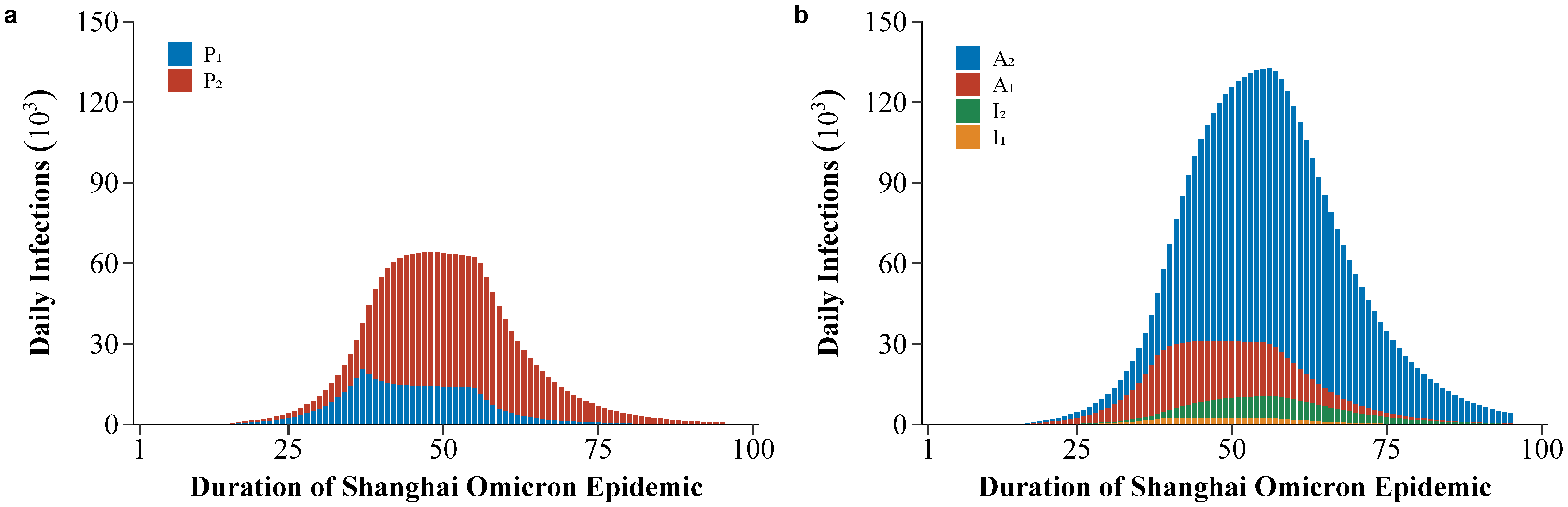 Tropicalmed 08 00039 g004 Tropicalmed 08 00039 g004