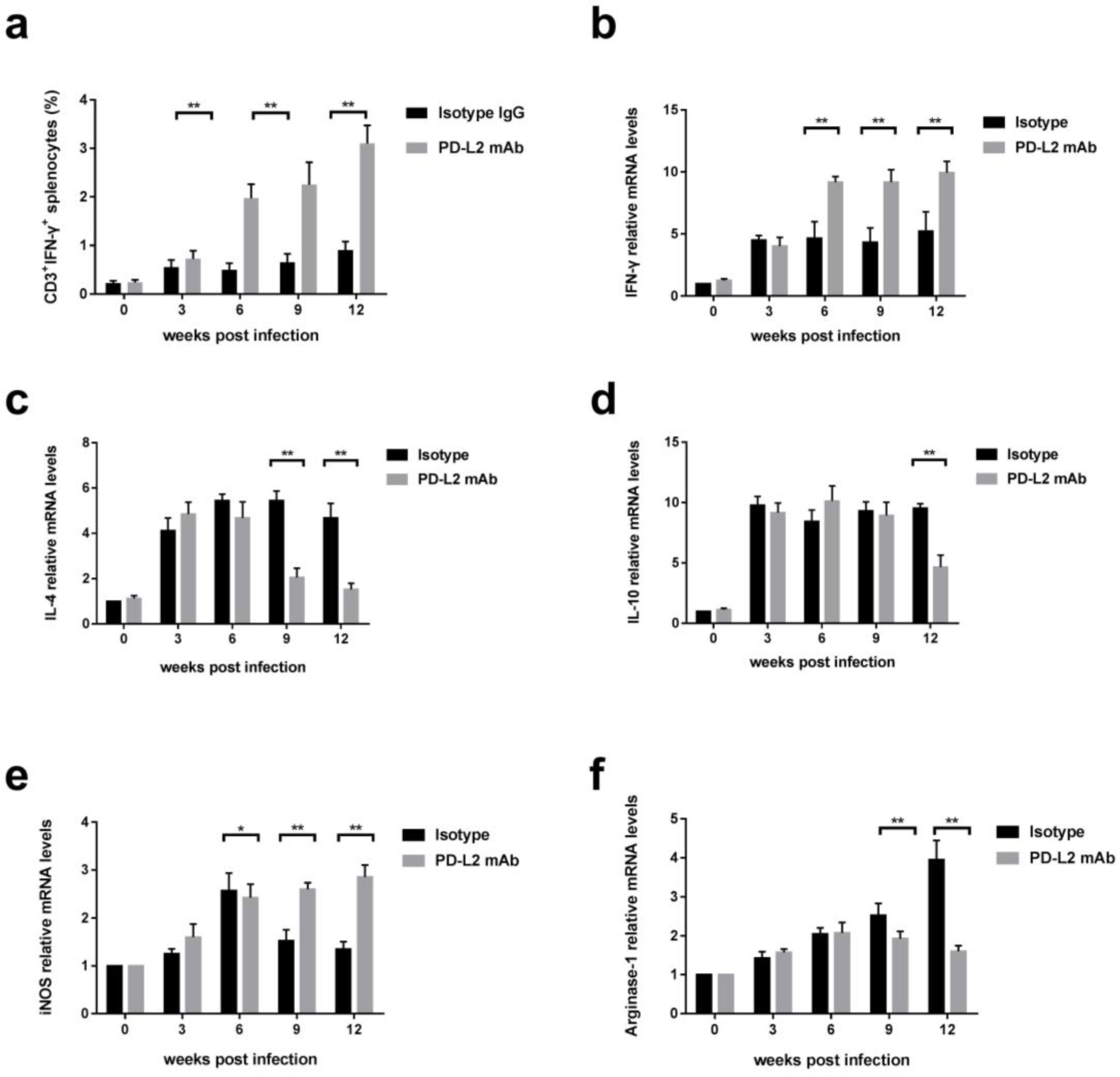 Tropicalmed 08 00046 g004