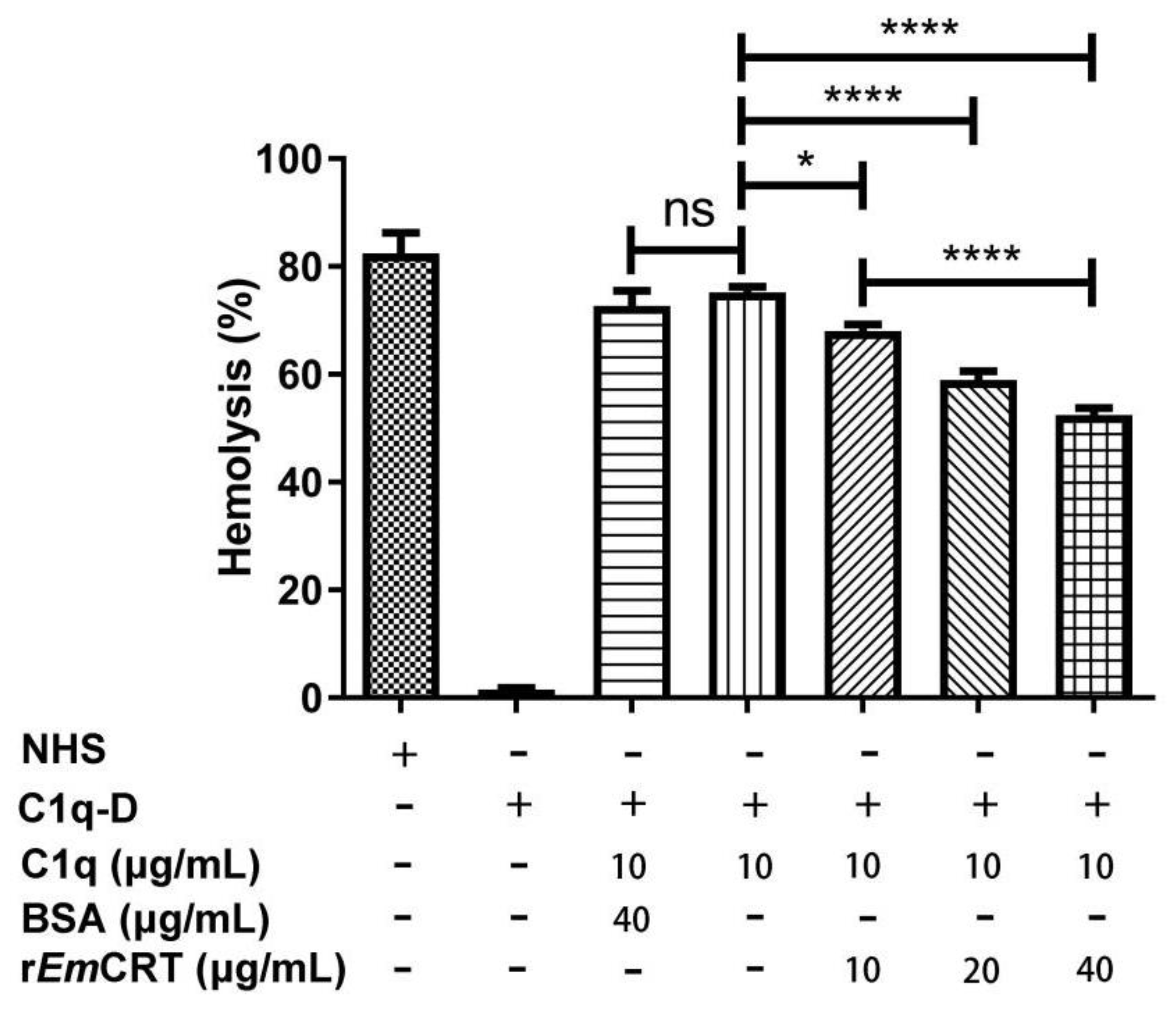 Tropicalmed 08 00047 g004 Tropicalmed 08 00047 g004