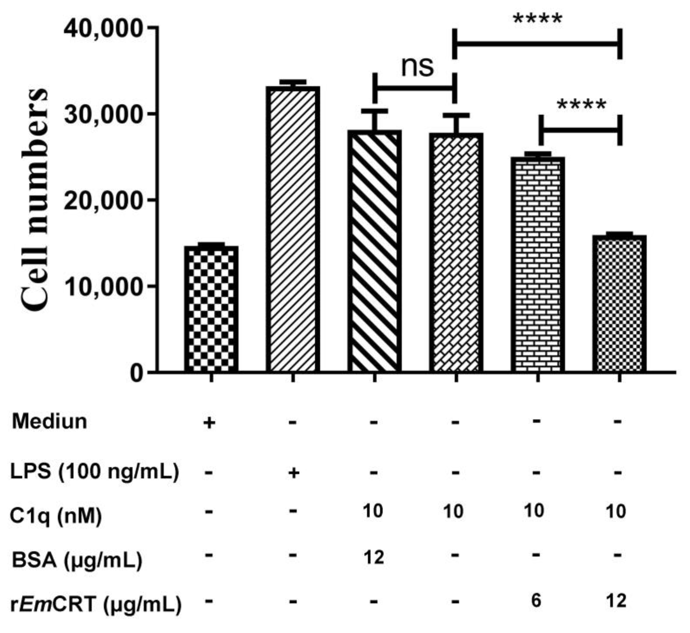Tropicalmed 08 00047 g007 Tropicalmed 08 00047 g007