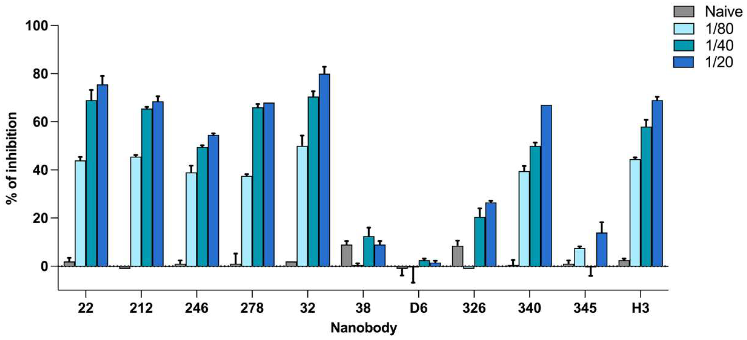 Tropicalmed 08 00055 g002 Tropicalmed 08 00055 g002