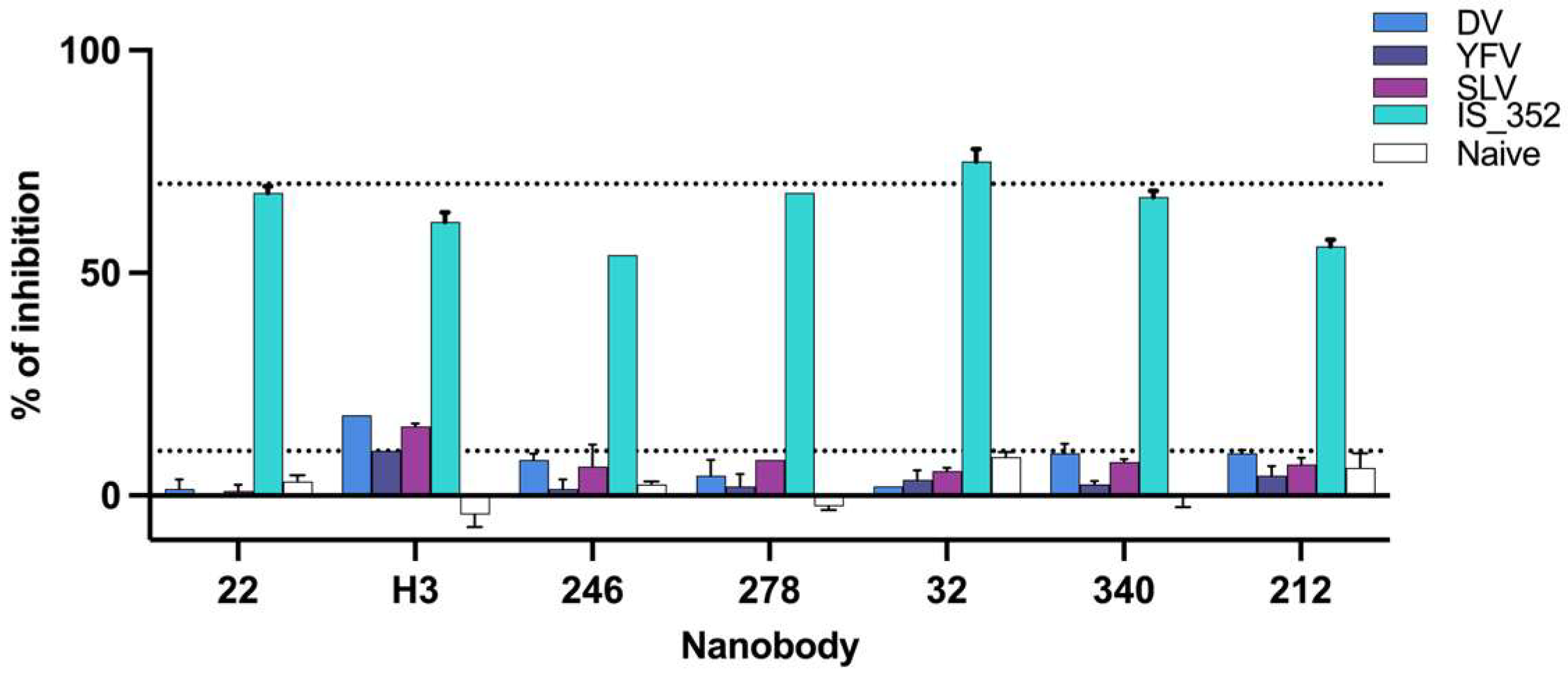 Tropicalmed 08 00055 g003 Tropicalmed 08 00055 g003